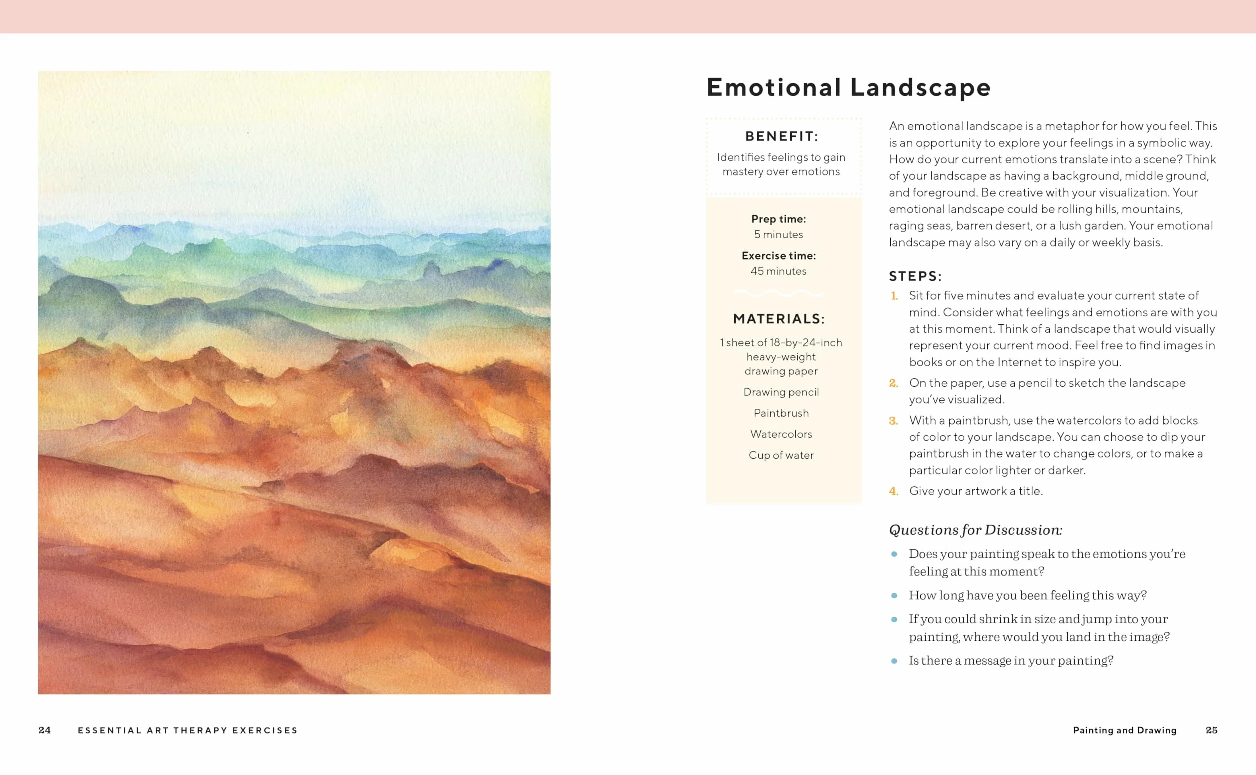 Essential Art Therapy Exercises: Effective Techniques to Manage Anxiety, Depression, and Ptsd
