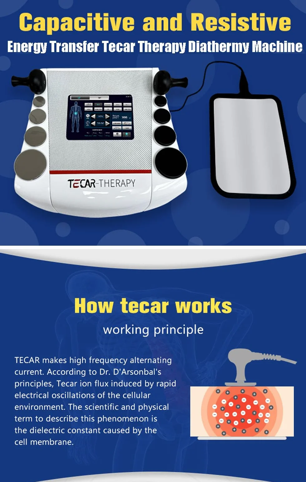 Urządzenie Tecar Therapy Diathermy, urządzenie terapeutyczne 300-448KHz, poprawia powierzchniowy ból i głębokie krążenie krwi. Terapia Tecar