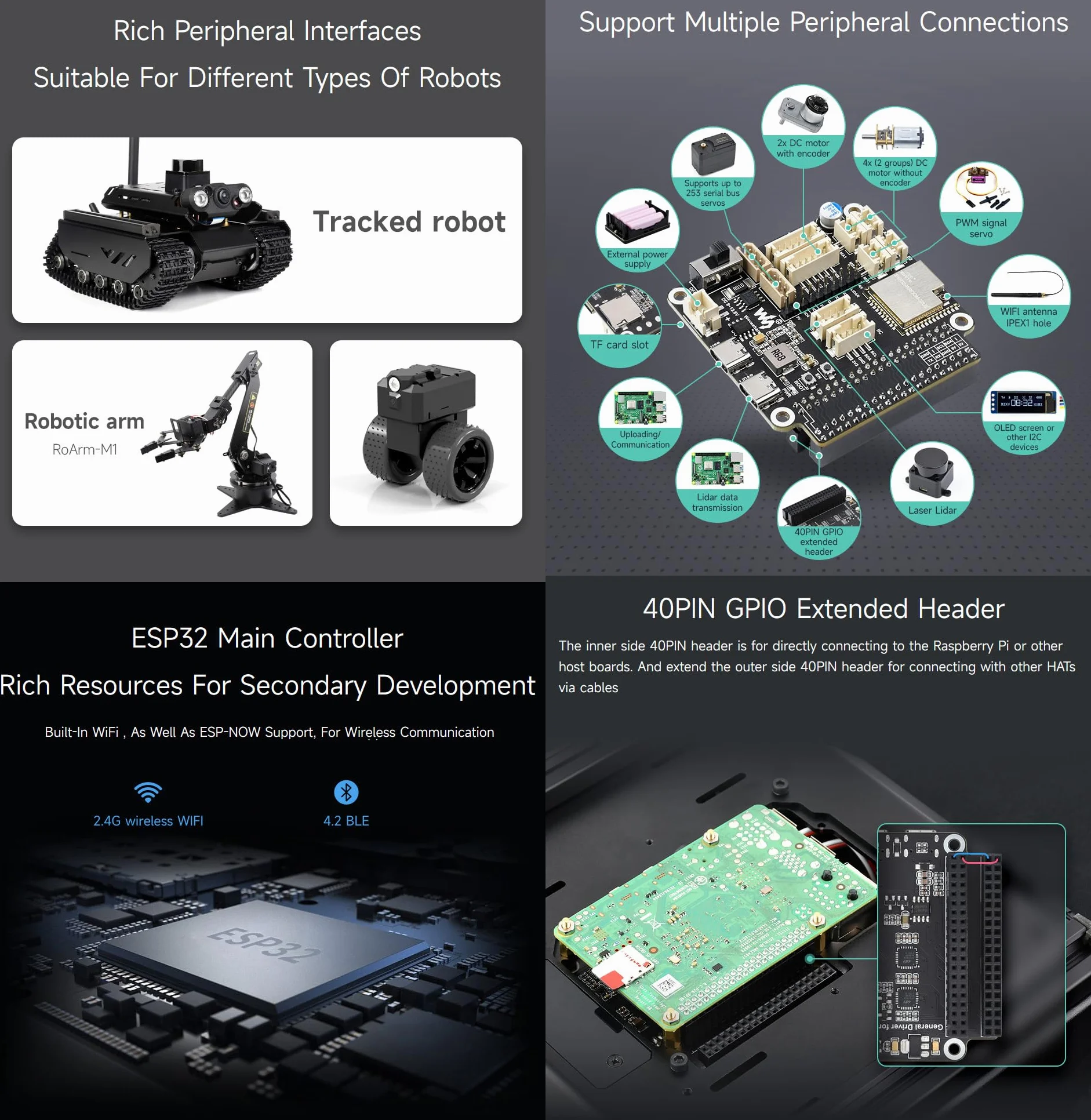 Waveshare General Driver Board for Robots, with Multi-Function Expansion Interfaces, Supports WiFi/ESP-NOW Communications, Compatible With Raspberry Pi/Jetson Nano, ESP32-WROOM-32, ESP32 Dev Board