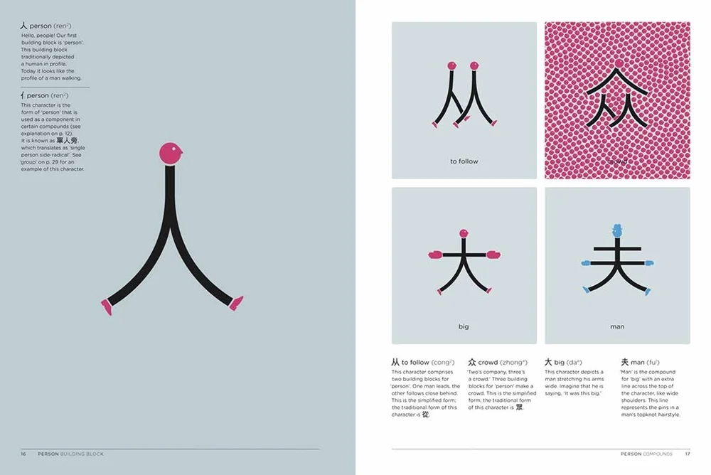 Chineasy: The New Way to Read Chinese