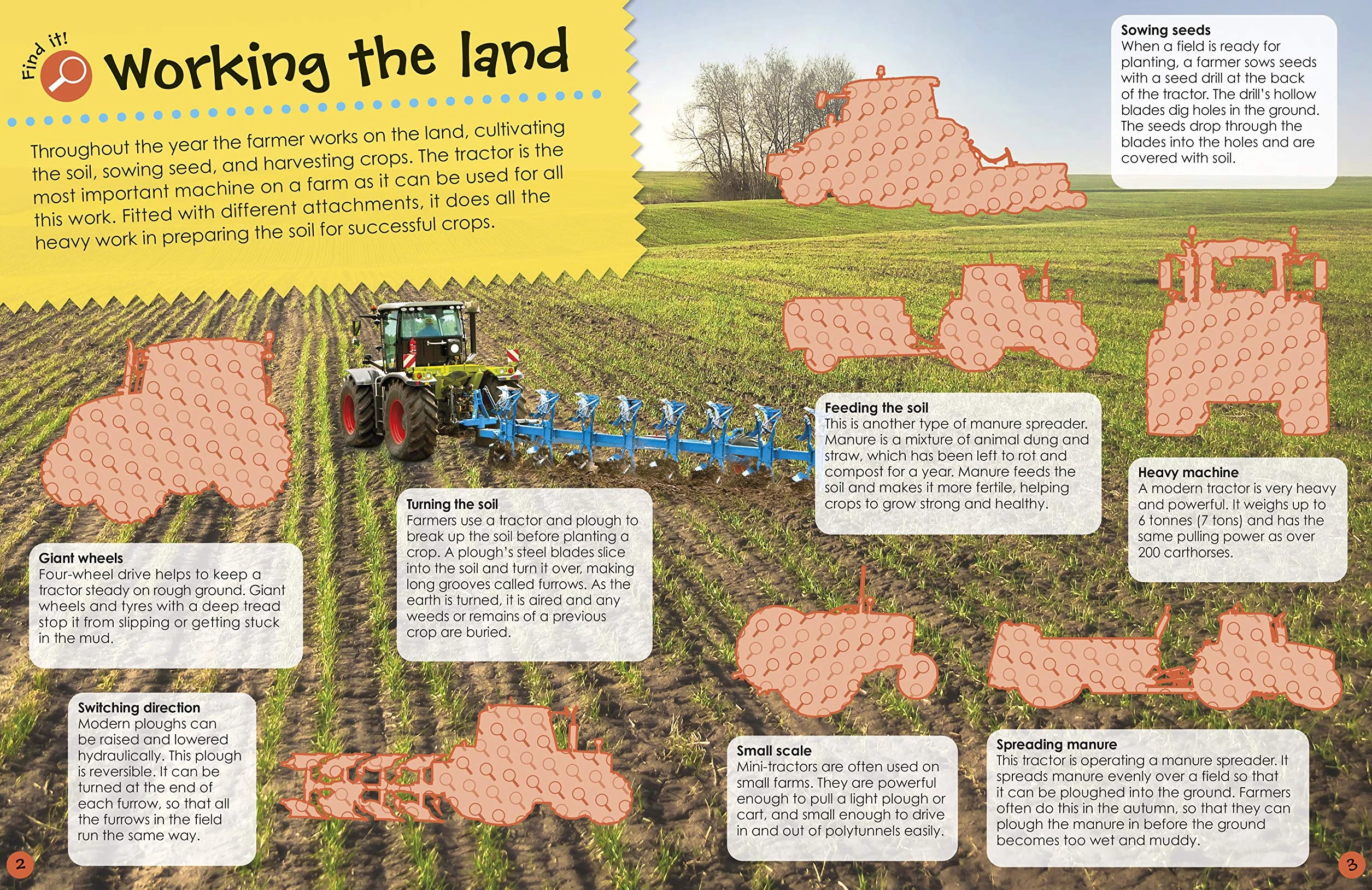 Ultimate Sticker Book Tractor: More than 250 Reusable Stickers of Farm Vehicles and Machinery