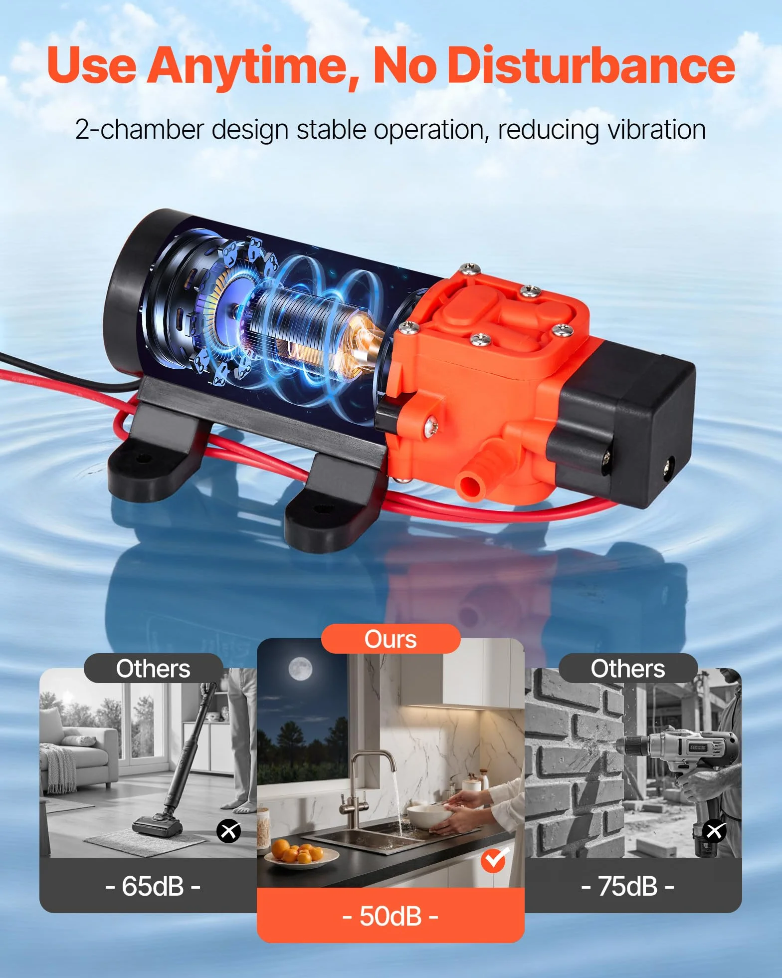 VEVOR Pompa membranowa, 12 V DC, 4,5 l/min, samozasysająca, 2-komorowa, membranowa pompa wodna z 2 zaciskami do węża, maks. ciśnienie 5,5 bar, cicha praca, do przyczep kempingowych, łodzi, nawadniania