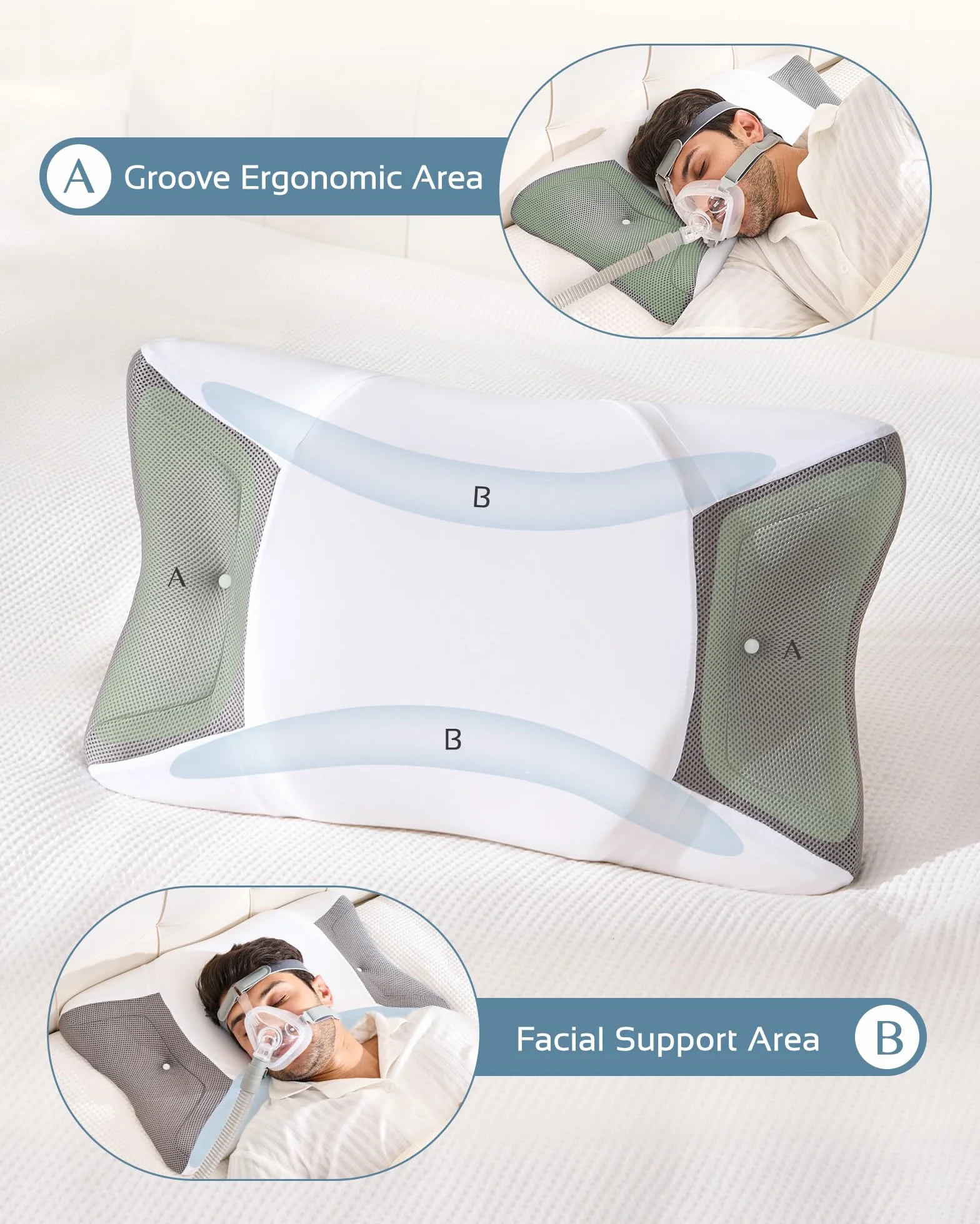 Poduszka CPAP na szyję z pianki wiskoelastycznej, ergonomiczna poduszka dla osób cierpiących na bezdech senny, z poszerzonymi rowkami bocznymi, które zmniejszają nacisk maski i wyciek powietrza