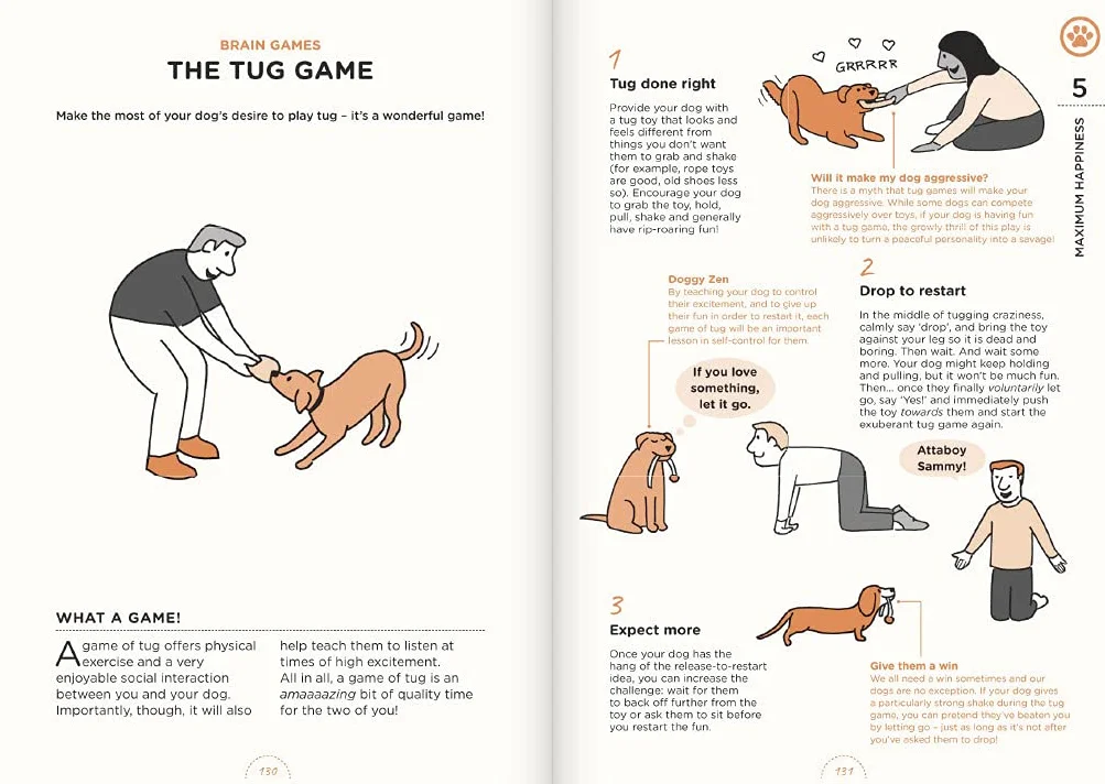 What Dogs Want: An illustrated guide for HAPPY dog care and training