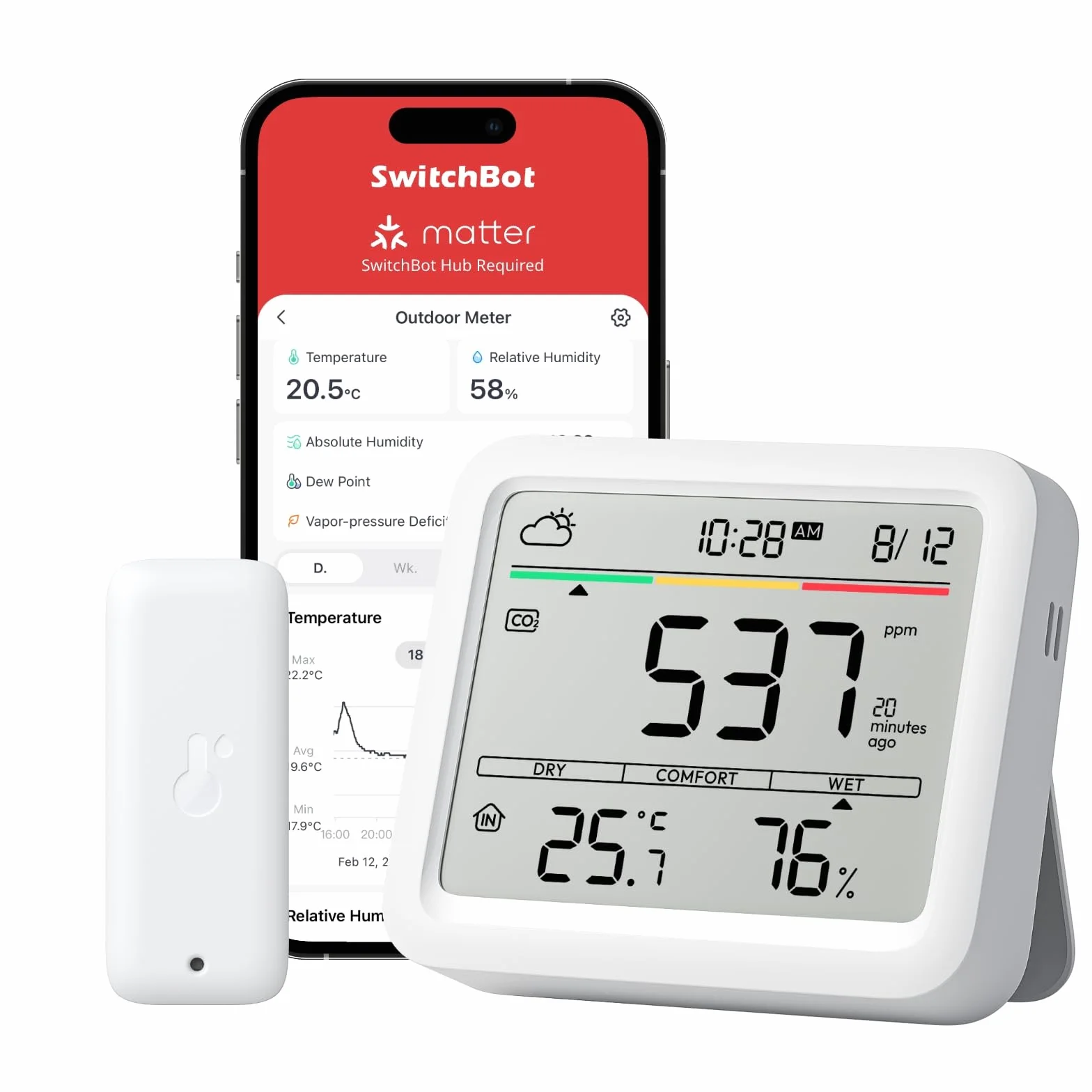 SwitchBot Czujnik CO2 Bluetooth Con IP65, miernik CO2 z termometrem i higrometrem wewnątrz, miernik jakości powietrza z alarmem CO2, Bluetooth CO2 z aplikacją, 2 lata przechowywania danych