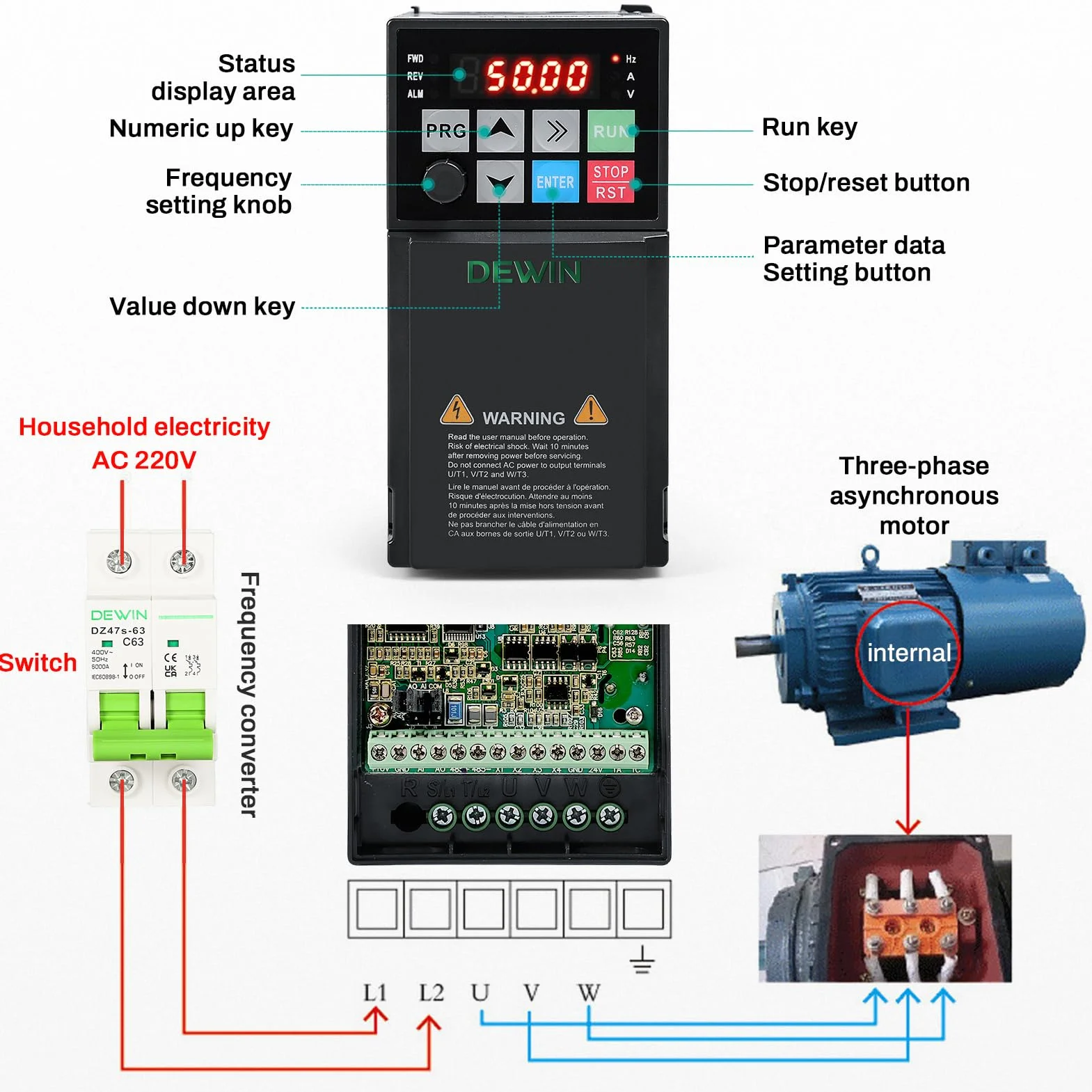 DEWIN przetwornica częstotliwości, wejście 1-fazowe 3-fazowe wyjście VFD przetwornica częstotliwości regulator prędkości silnika 2,2 kW 220 V