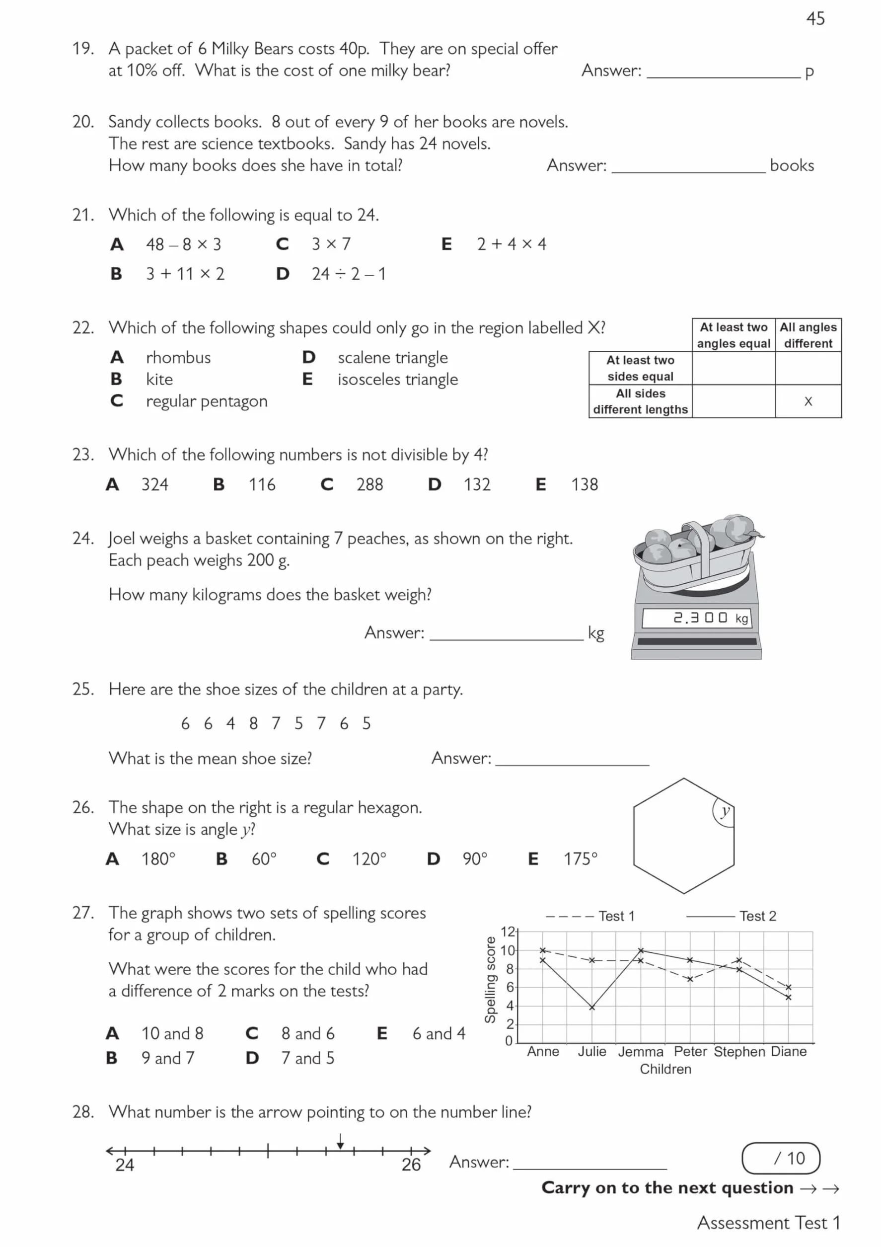 11+ GL Maths Practice Book & Assessment Tests - Ages 10-11 (with Online Edition)