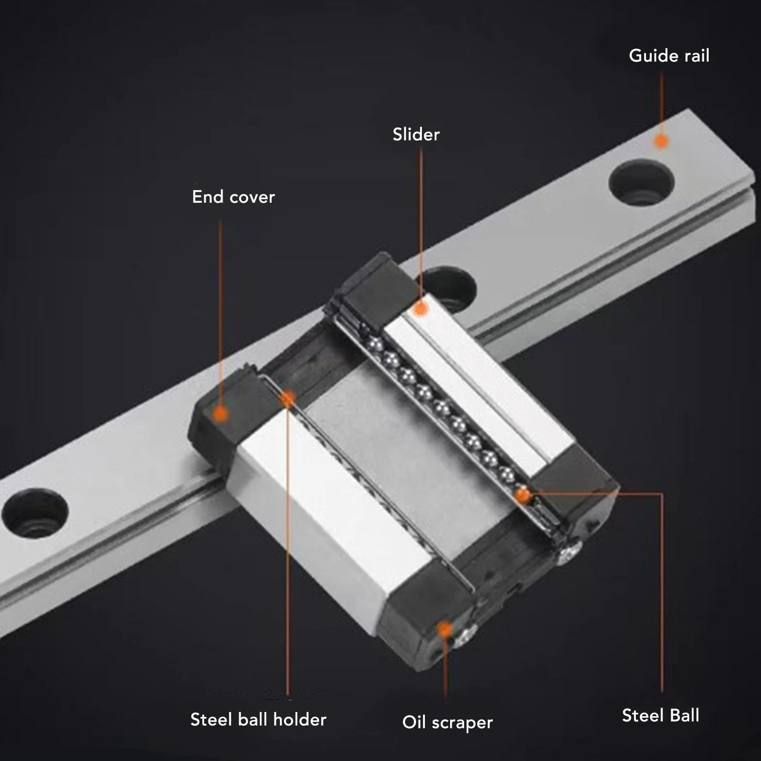 MGN12H szyna liniowa 600 mm | z 2 blokami ślizgowymi | prowadnica liniowa | do druku CNC/3D | typ blokowany