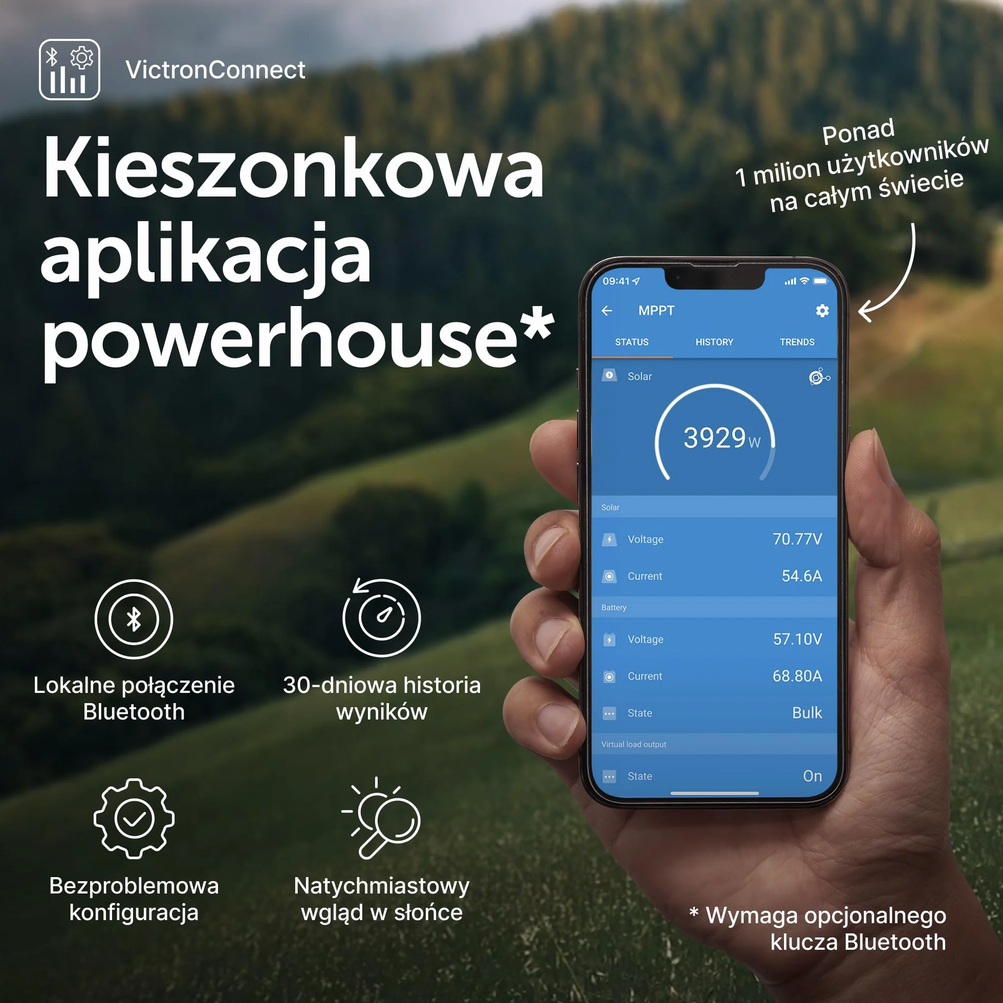 Victron Energy BlueSolar MPPT 75V 15 amp 12/24-Volt Kontroler Ładowania Słonecznego