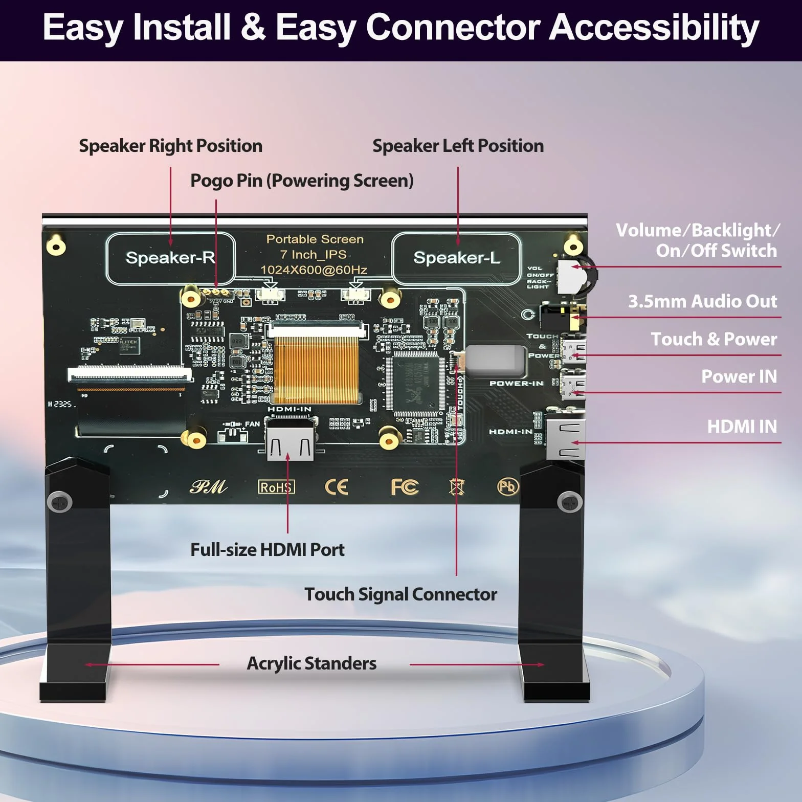 InnoMaker 7-calowy Wyświetlacz LCD IPS z Pojemnościowym Ekranem Dotykowym 1024x600 Monitor HDMI do Raspberry Pi 5/4B/3B+/3B/B+, Wbudowane Podwójne Głośniki, Obsługa DAC/DAC PRO/AMP/AMP PRO