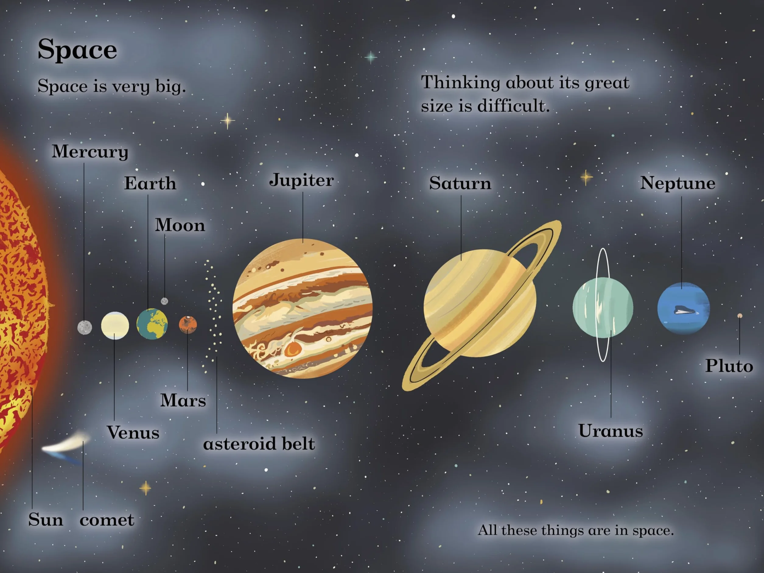 Space – Ladybird Readers Level 4