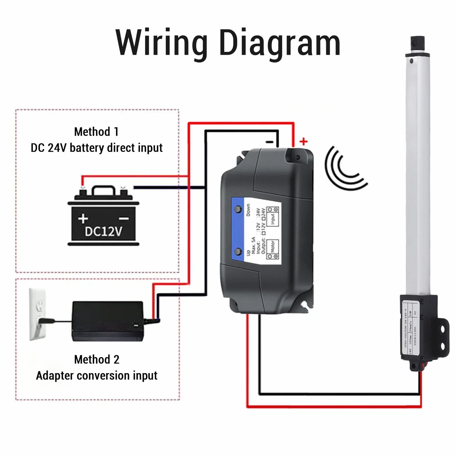 Elektryczny Siłownik Liniowy DC24V 150mm Skoku 20N Ciąg 30mm/s Automatyczny Teleskopowy Siłownik Liniowy