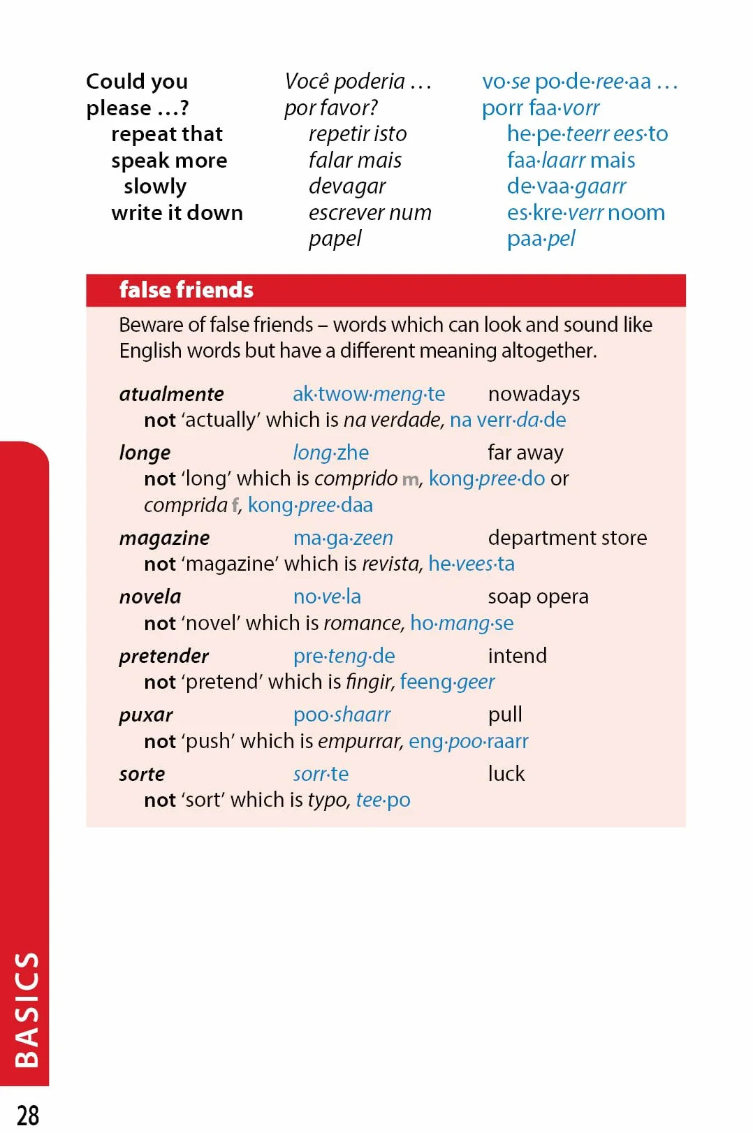Brazilian Portuguese Phrasebook & Dictionary - 6ed - Anglais
