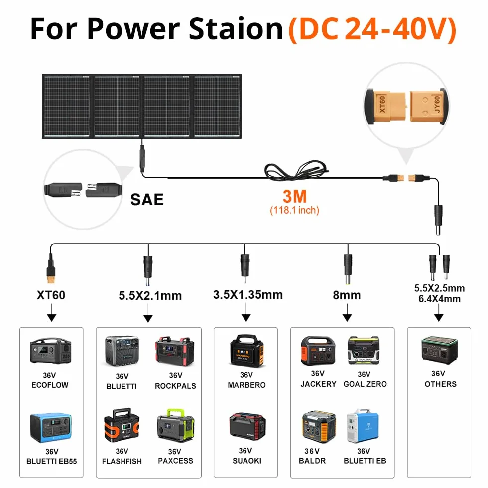 DOKIO Monokrystaliczny panel słoneczny, składany, 200 W, 36 V, z regulatorem ładowania słonecznego i kablem do akumulatora samochodowego 24 V, AGM, akumulatora żelowego, baterii kwasowej, plug and