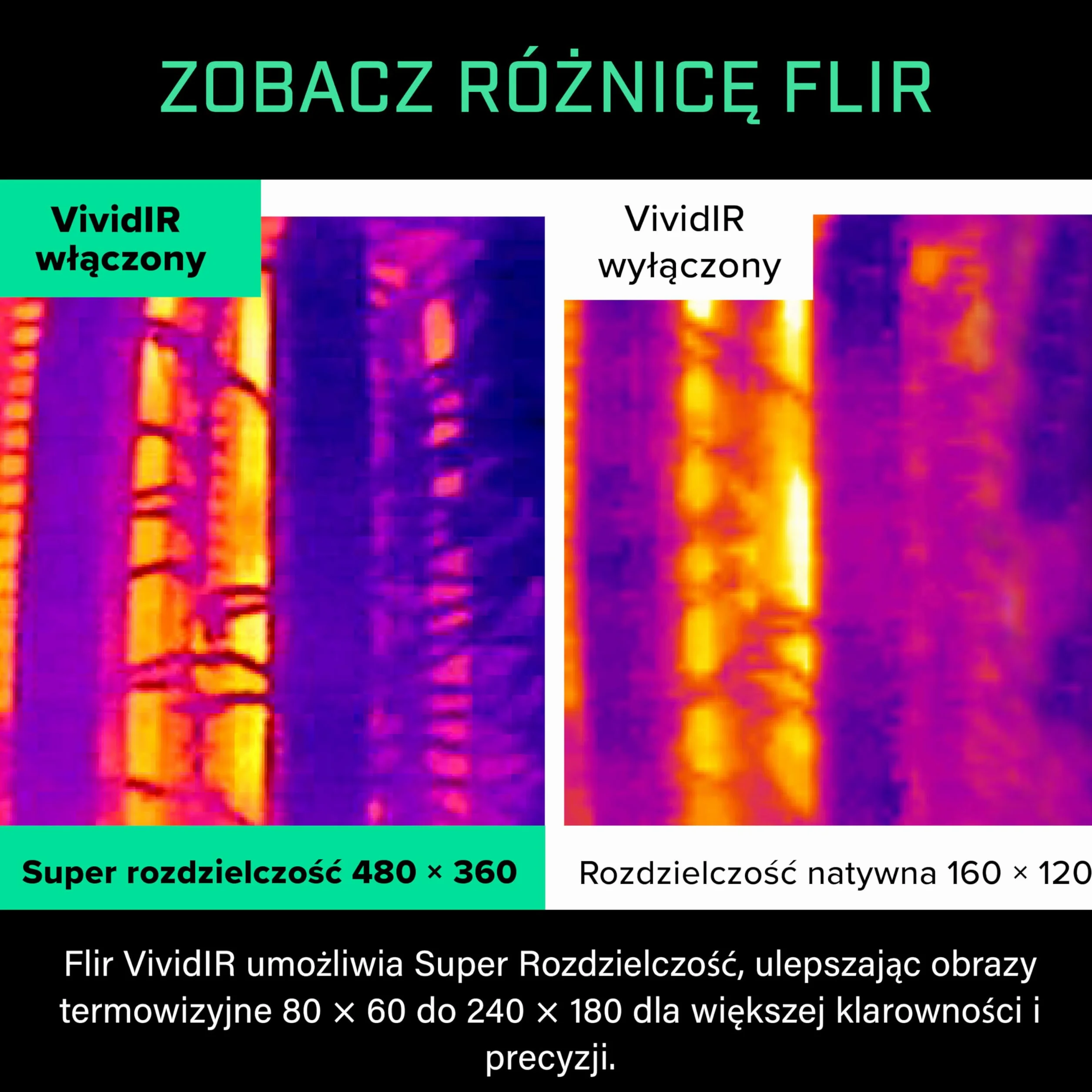 Flir One Kamera Termowizyjna Do Smartfonów iOS iPhone 15 USB-C 240x180 Superrozdzielczość