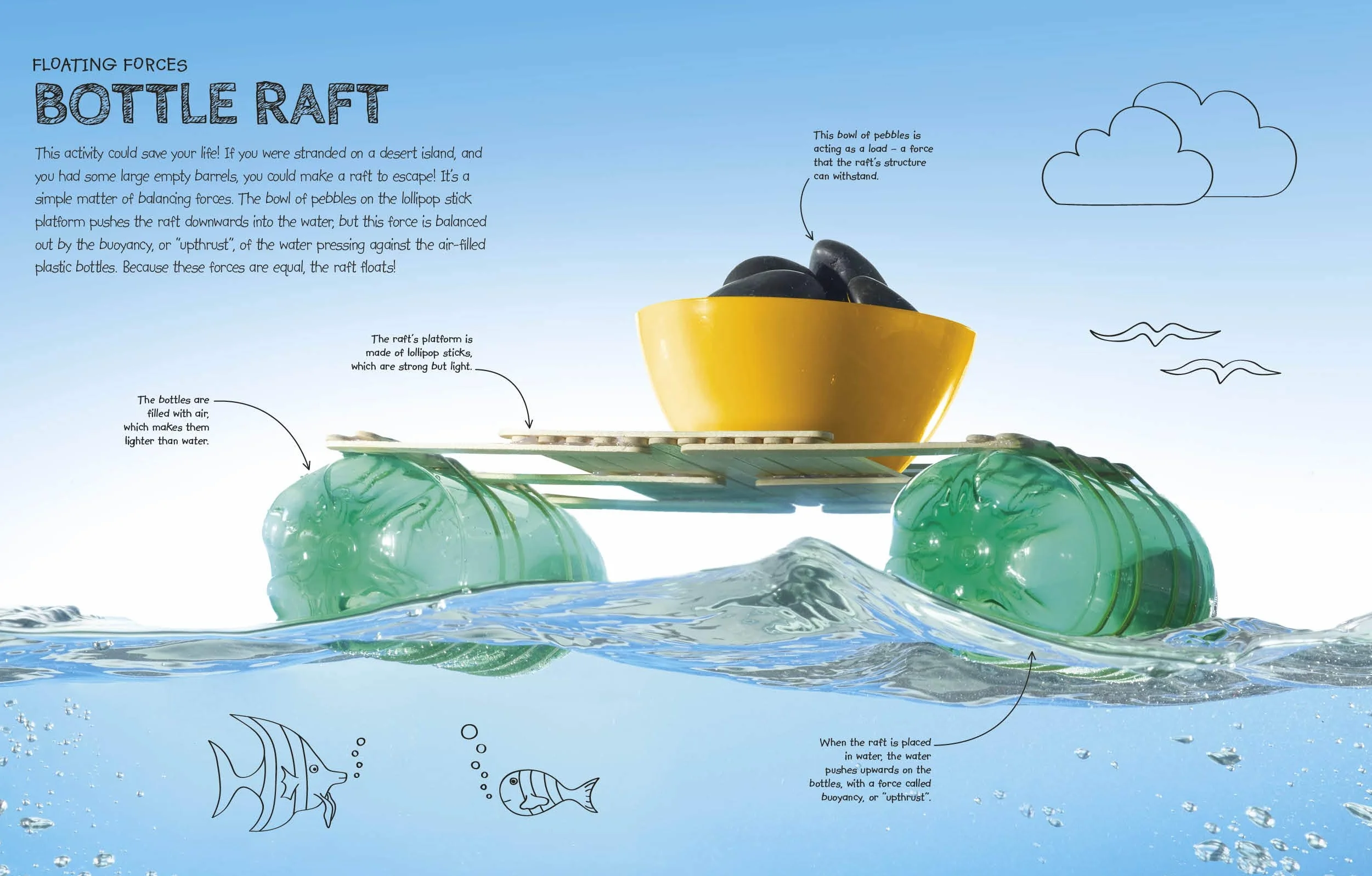 Science Lab: Fantastic projects for young scientists