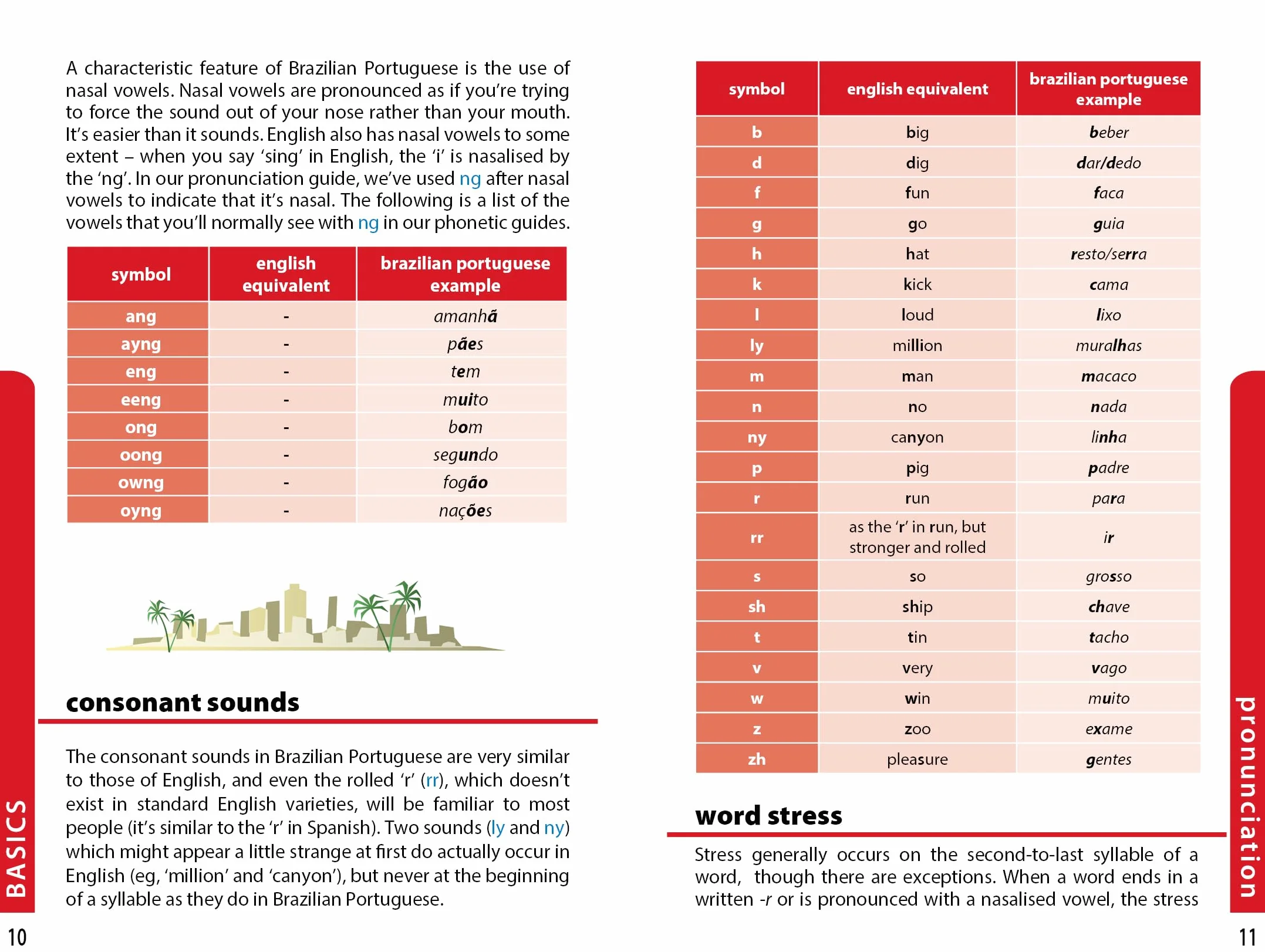 Brazilian Portuguese Phrasebook & Dictionary - 6ed - Anglais
