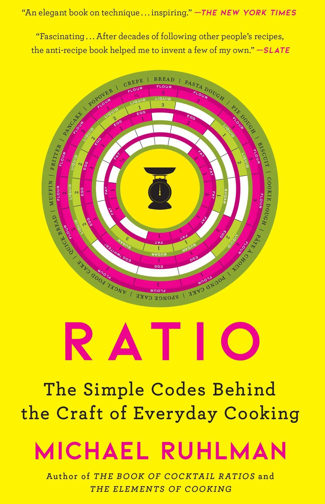 Ratio: The Simple Codes Behind the Craft of Everyday Cooking: 1