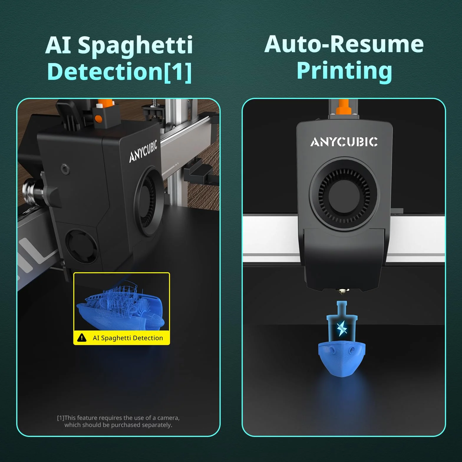 Anycubic Kobra 3 Max Combo drukarka 3D, wielokolorowa, suszenie filamentu podczas druku, szybkie drukowanie 600 mm/s, w pełni automatyczna kalibracja, inteligentne drukowanie