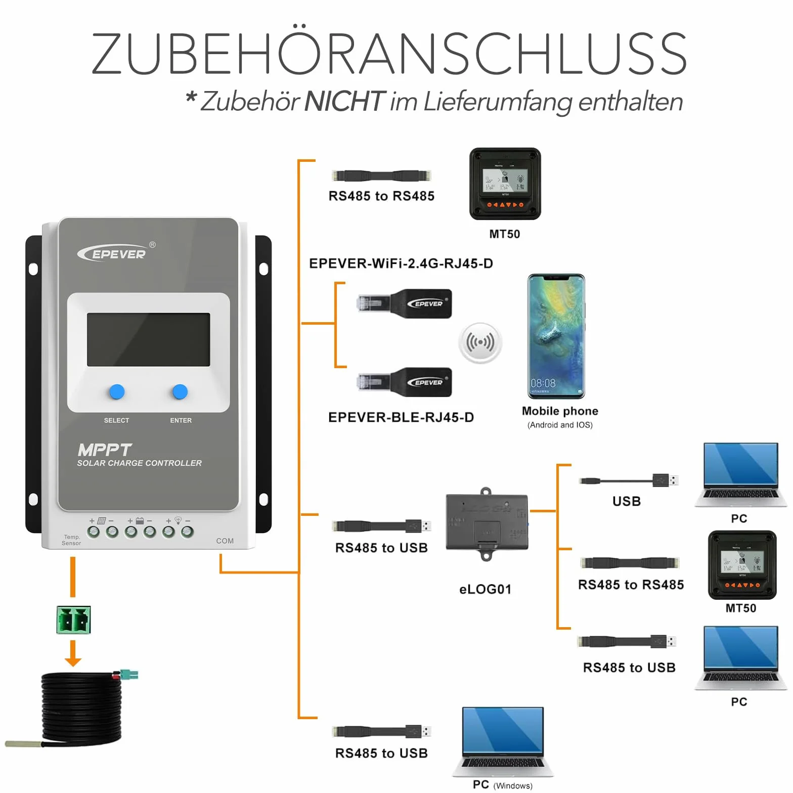 EPEVER® MPPT Tracer-AN G3 – Tracer2210AN G3 Regulator Ładowania, 20A, 12/24VDC auto work, PV 100V, Wyświetlacz LCD, Wspólne uziemienie ujemne