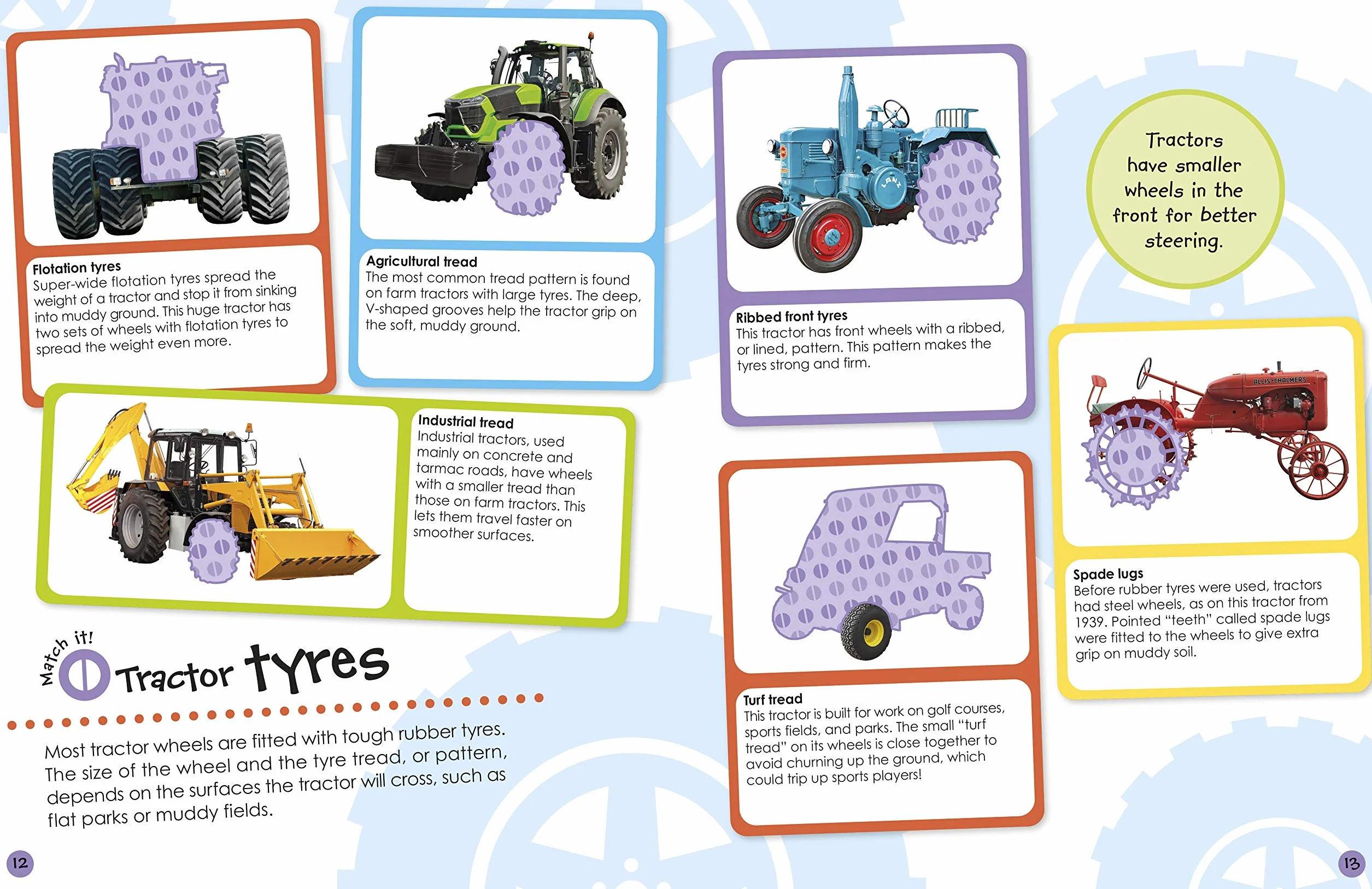 Ultimate Sticker Book Tractor: More than 250 Reusable Stickers of Farm Vehicles and Machinery