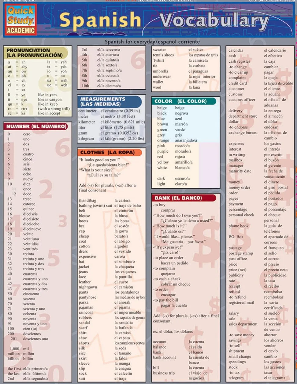 Spanish Vocabulary