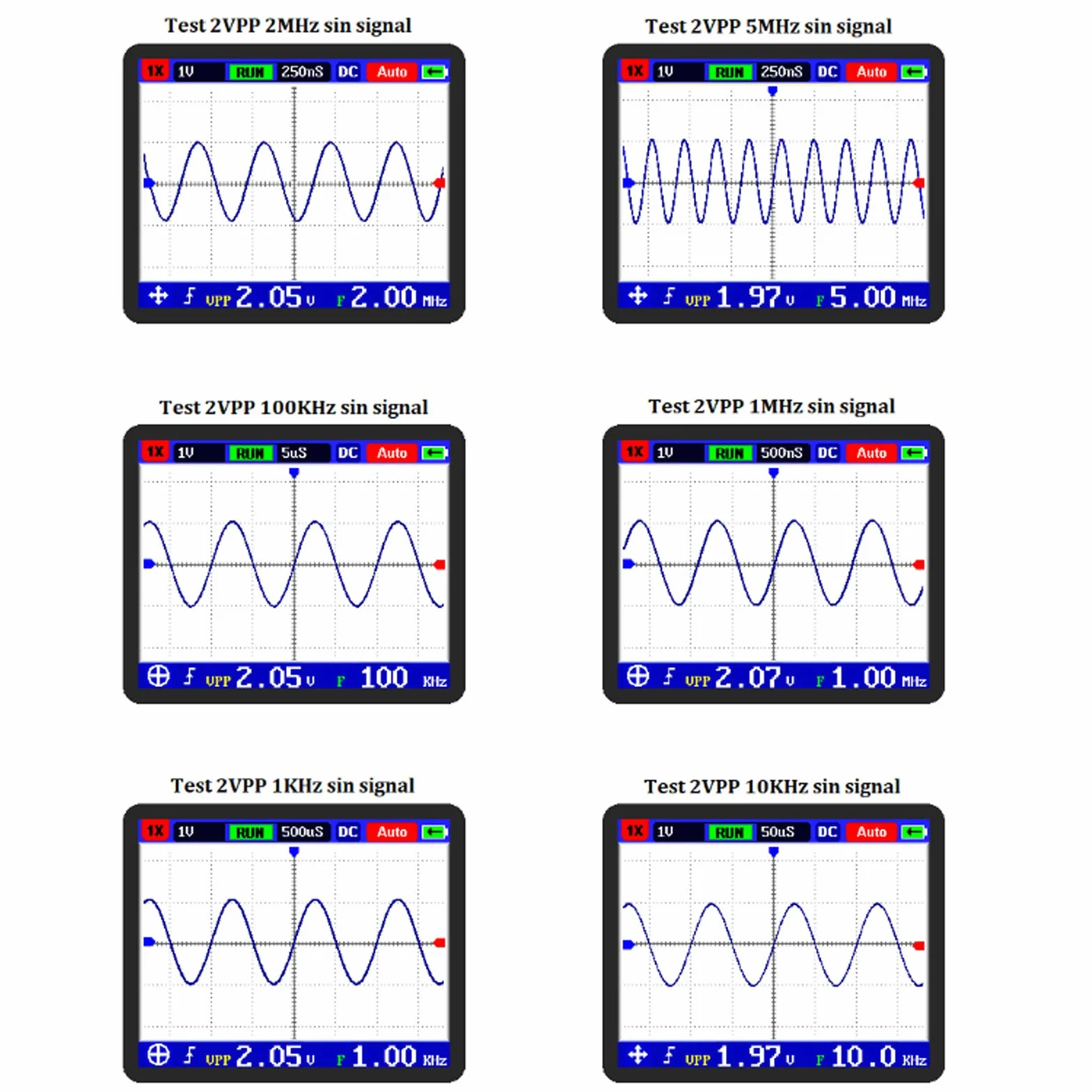 Oscyloskop ręczny 2,4 cala TFT LCD 5MHz 20MS/s 16 MB 1200 mAh