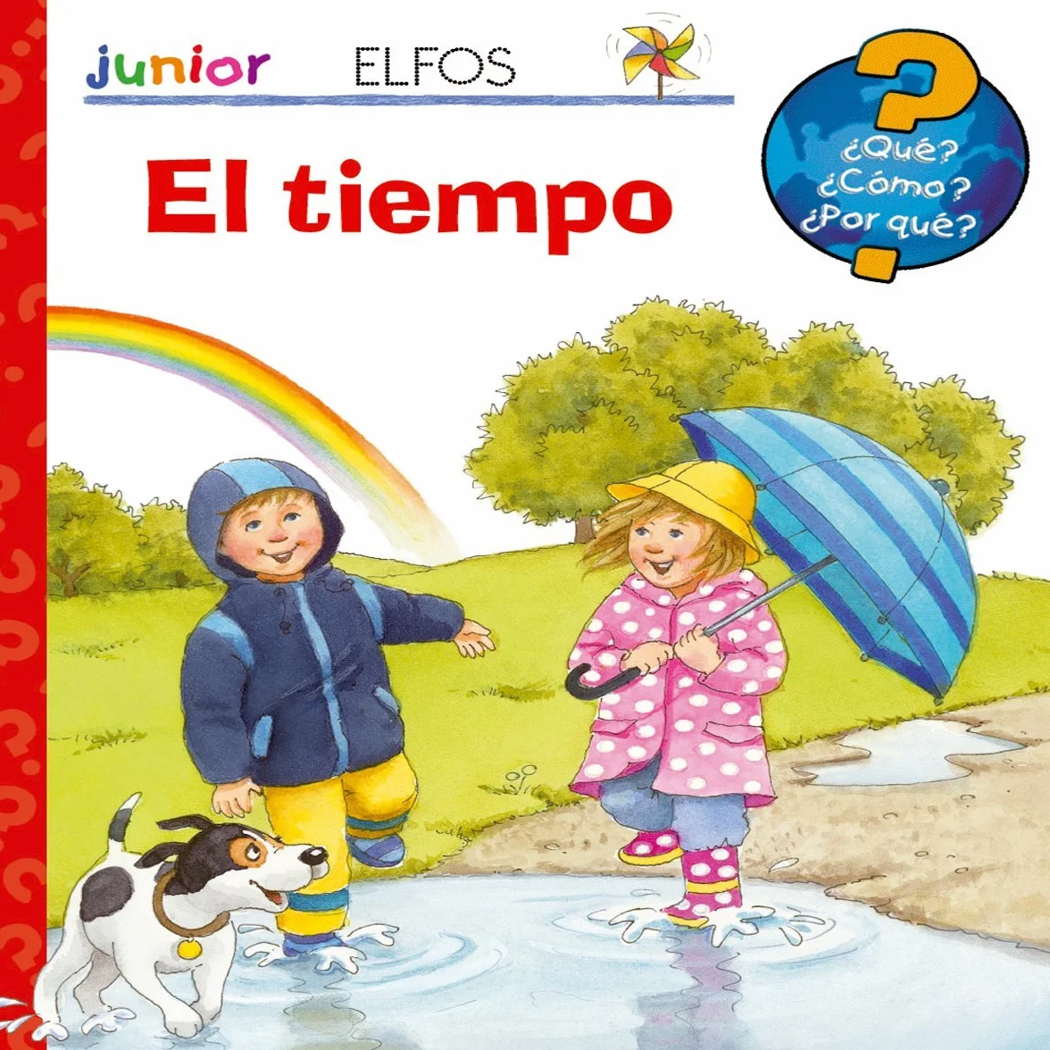 ¿Qué tiempo hace hoy?