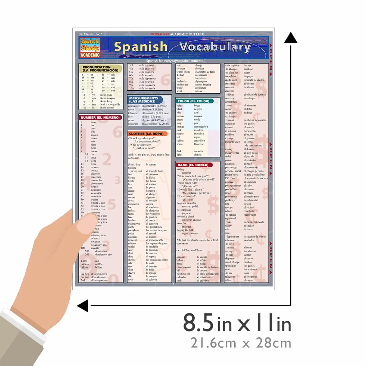Spanish Vocabulary