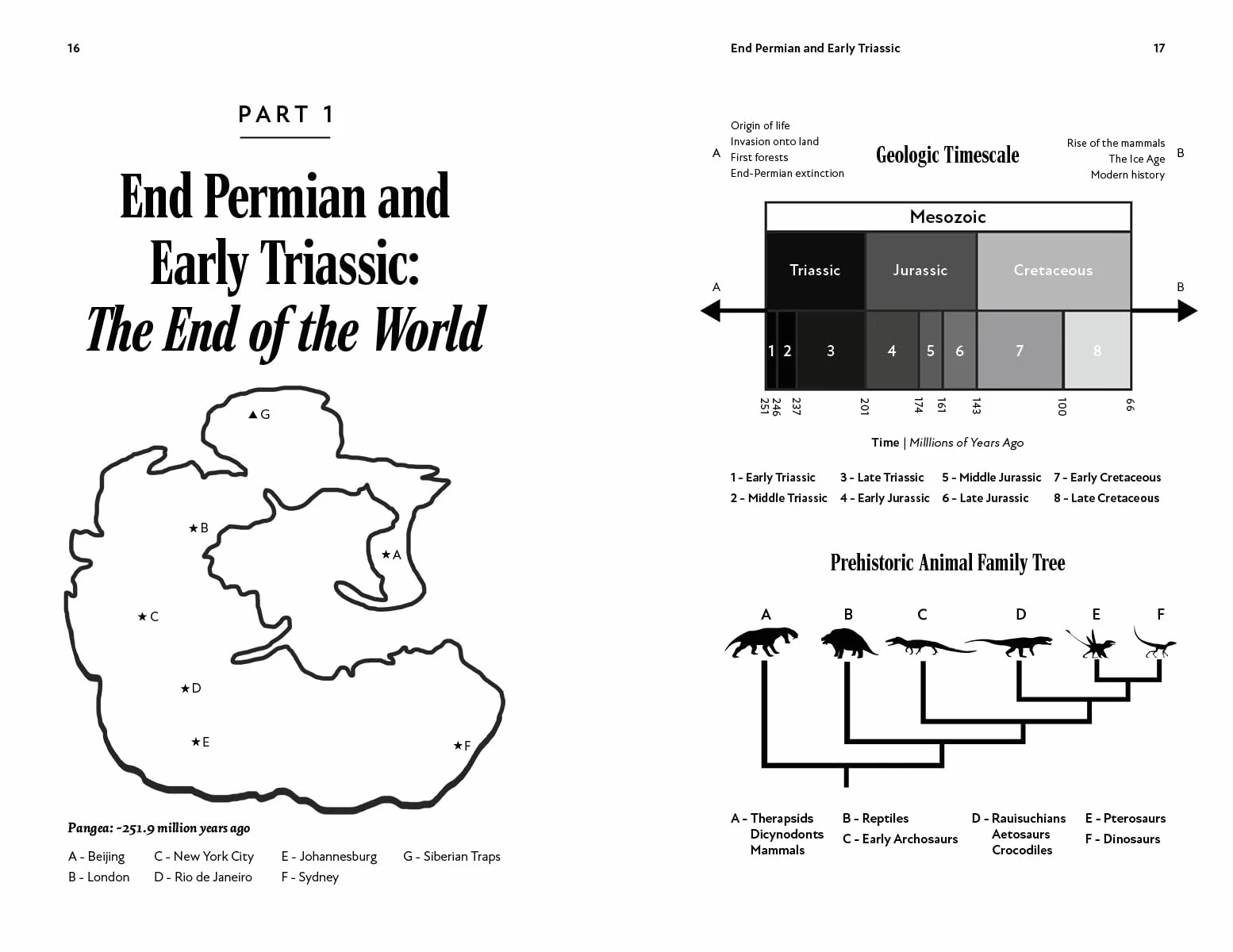 Surviving Climate and Chaos: What Dinosaurs Teach Us about Climate Change and Resilience