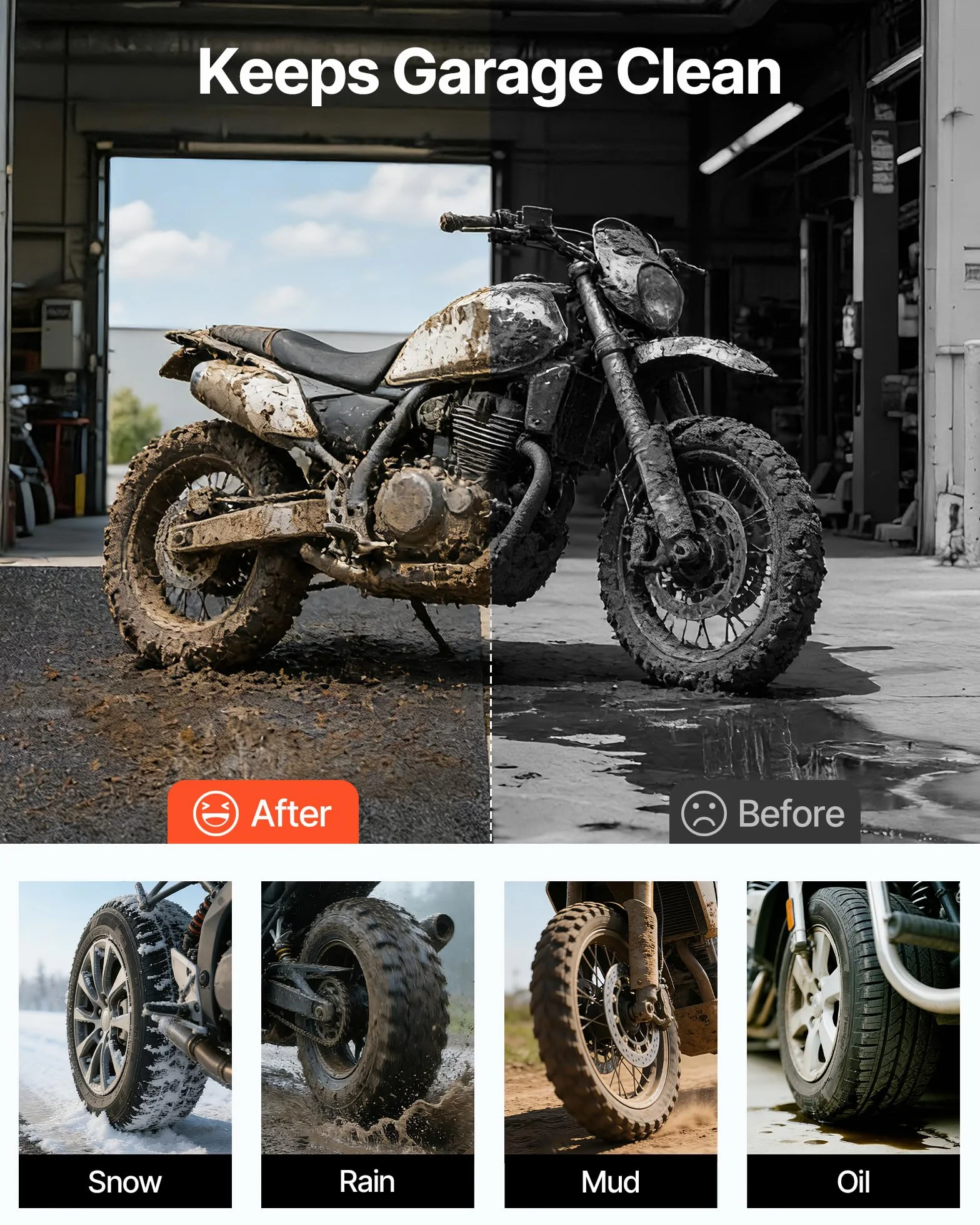 VEVOR GM-03 Wodoodporna antypoślizgowa mata ochronna o wymiarach 2 x 2,6 m, wytrzymała, chroni podłogę przed wodą, błotem i olejem, do garażu, szklarni, wejścia, szaro-czarna