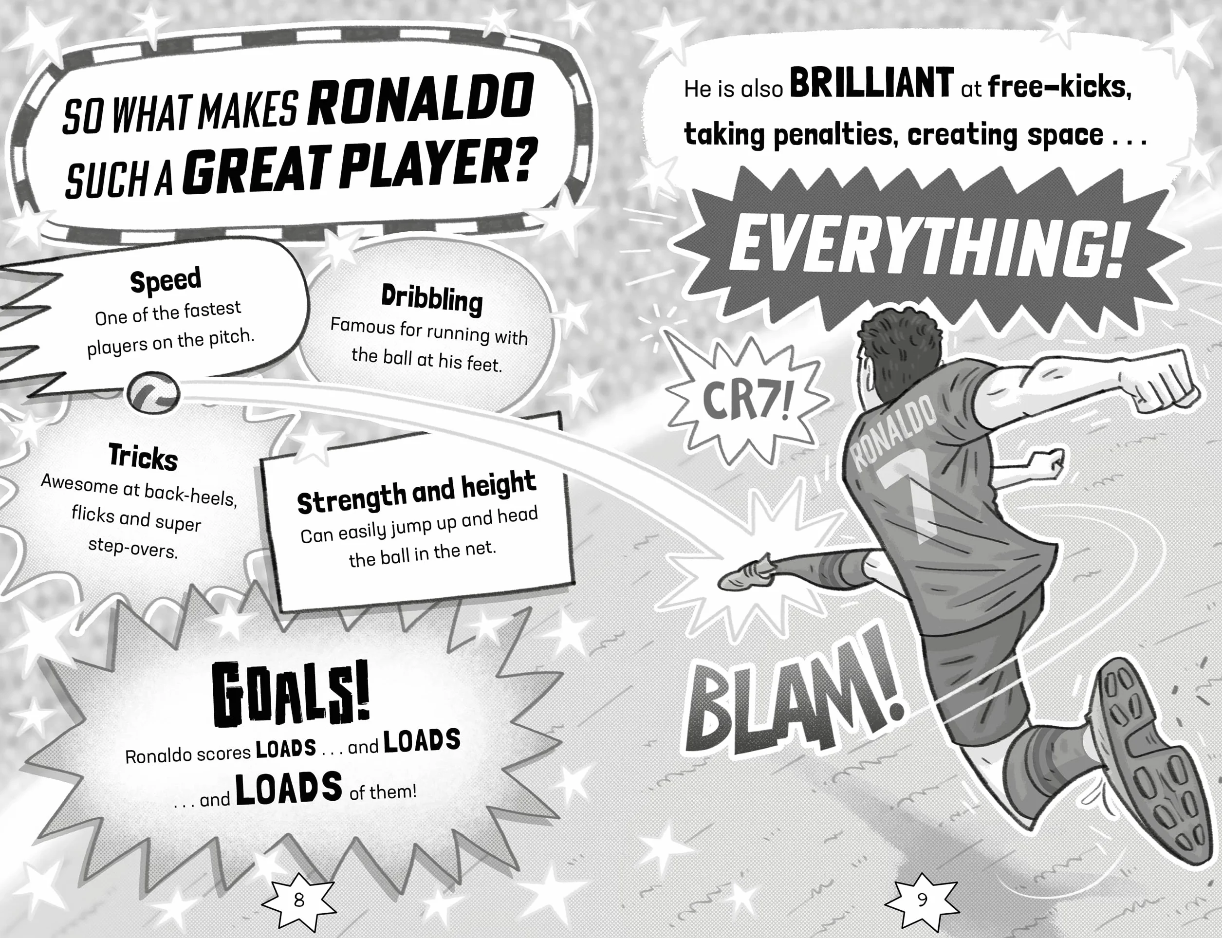 Football Superstars: Ronaldo Rules