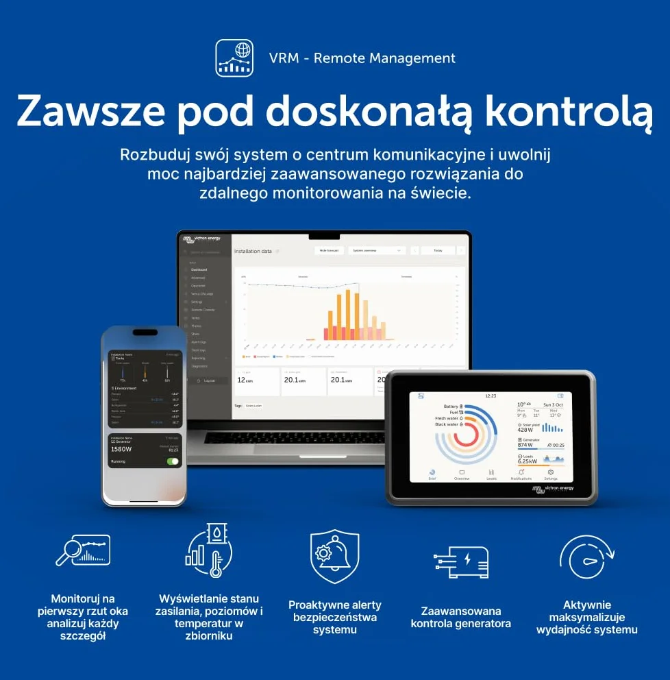 Victron Energy SmartSolar MPPT Tr VE.Can 150V 85 amp 12/24/36/48-Volt Kontroler Ładowania Słonecznego (Bluetooth)