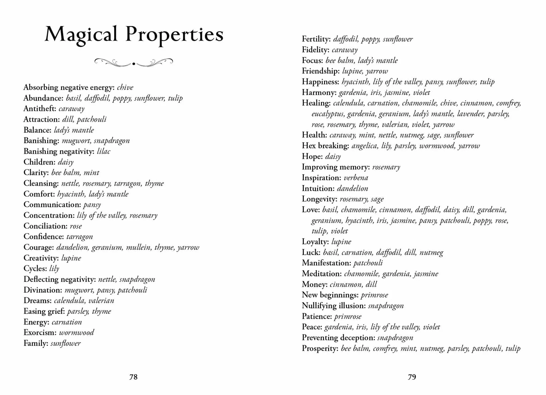 The Green Witch's Deck of Magical Herbalism: 50 of the Most Magical Plants, Herbs, and Flowers to Empower Your Craft