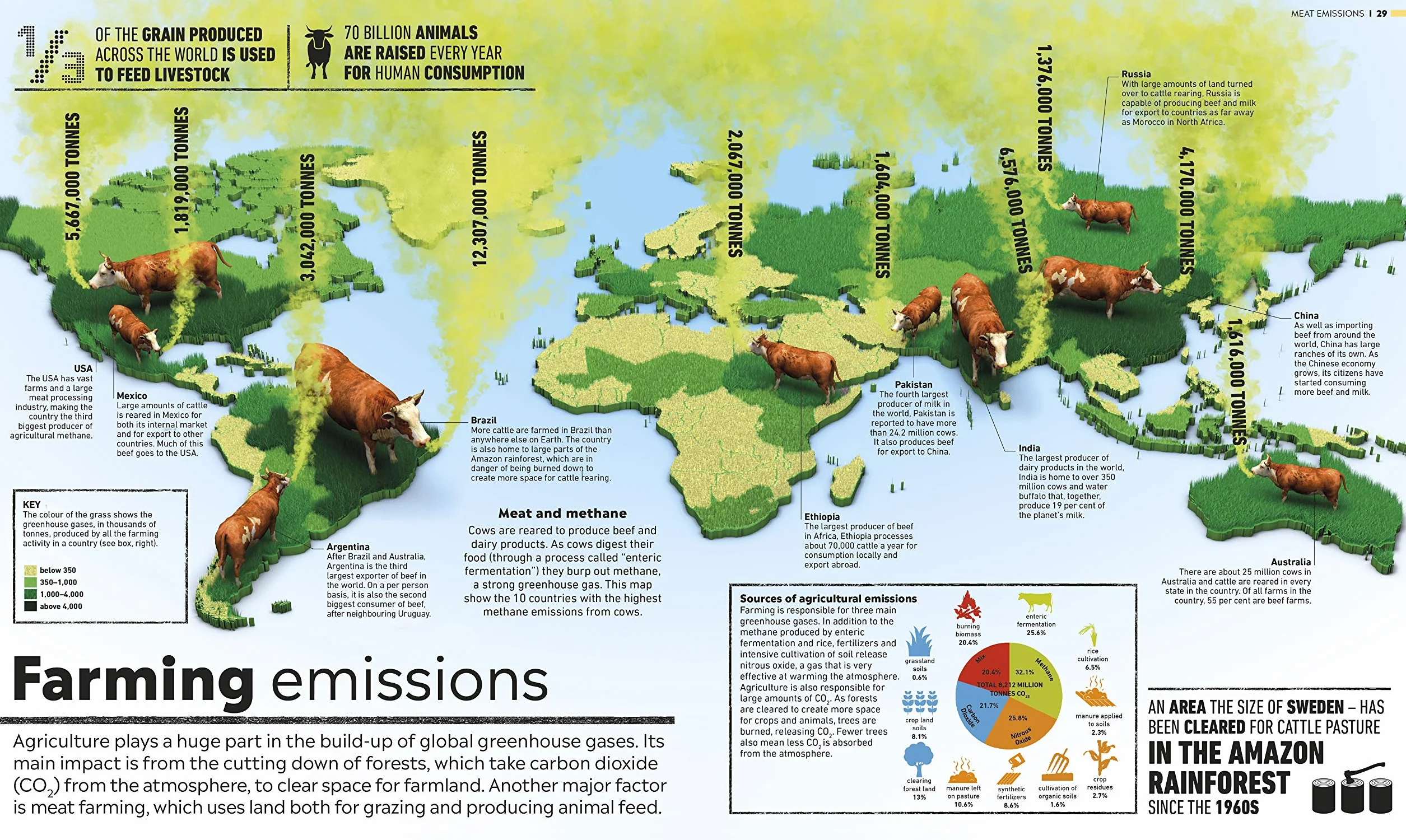 Climate Emergency Atlas: What's Happening - What We Can Do