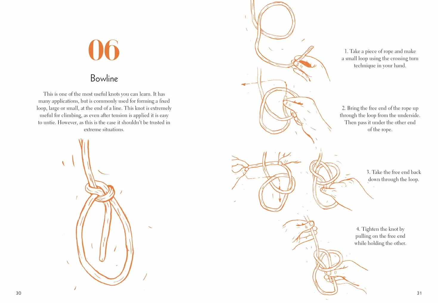 Forty Knots and How to Tie Them: The how-to guidebook for tying your own knots