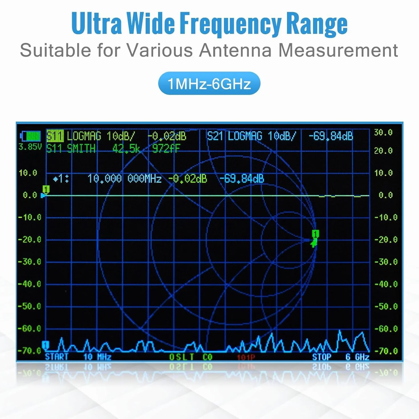NanoVNA-F V3 Wektorowy analizator sieci 1KHz-6GHz MF HF VHF UHF SHF 4.3" pomiar parametrów S