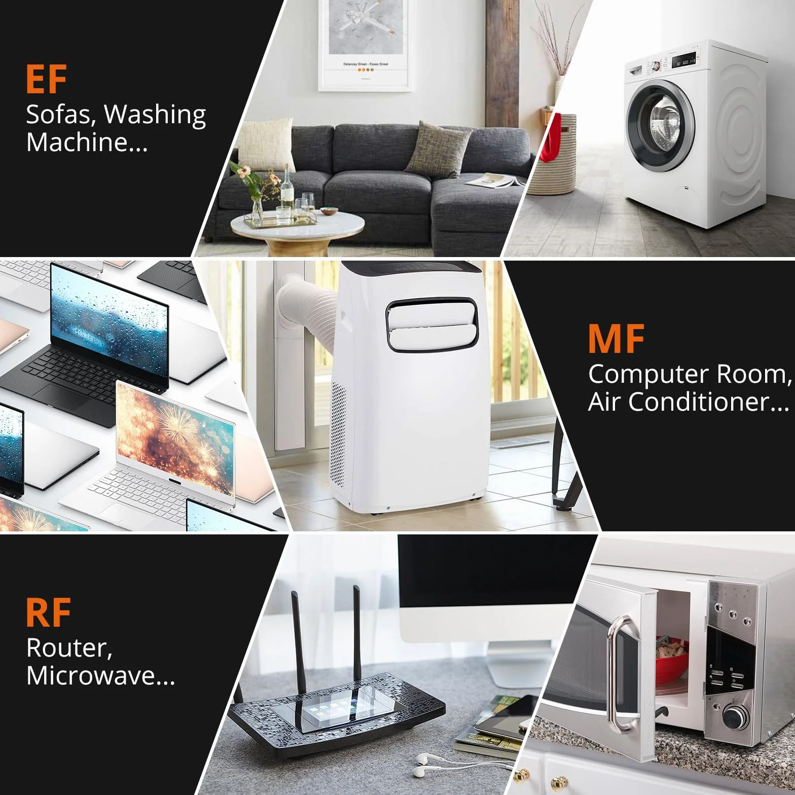 Proster EMF cyfrowy detektor promieniowania 3 w 1 do pól EF RF MF, 5G, WiFi