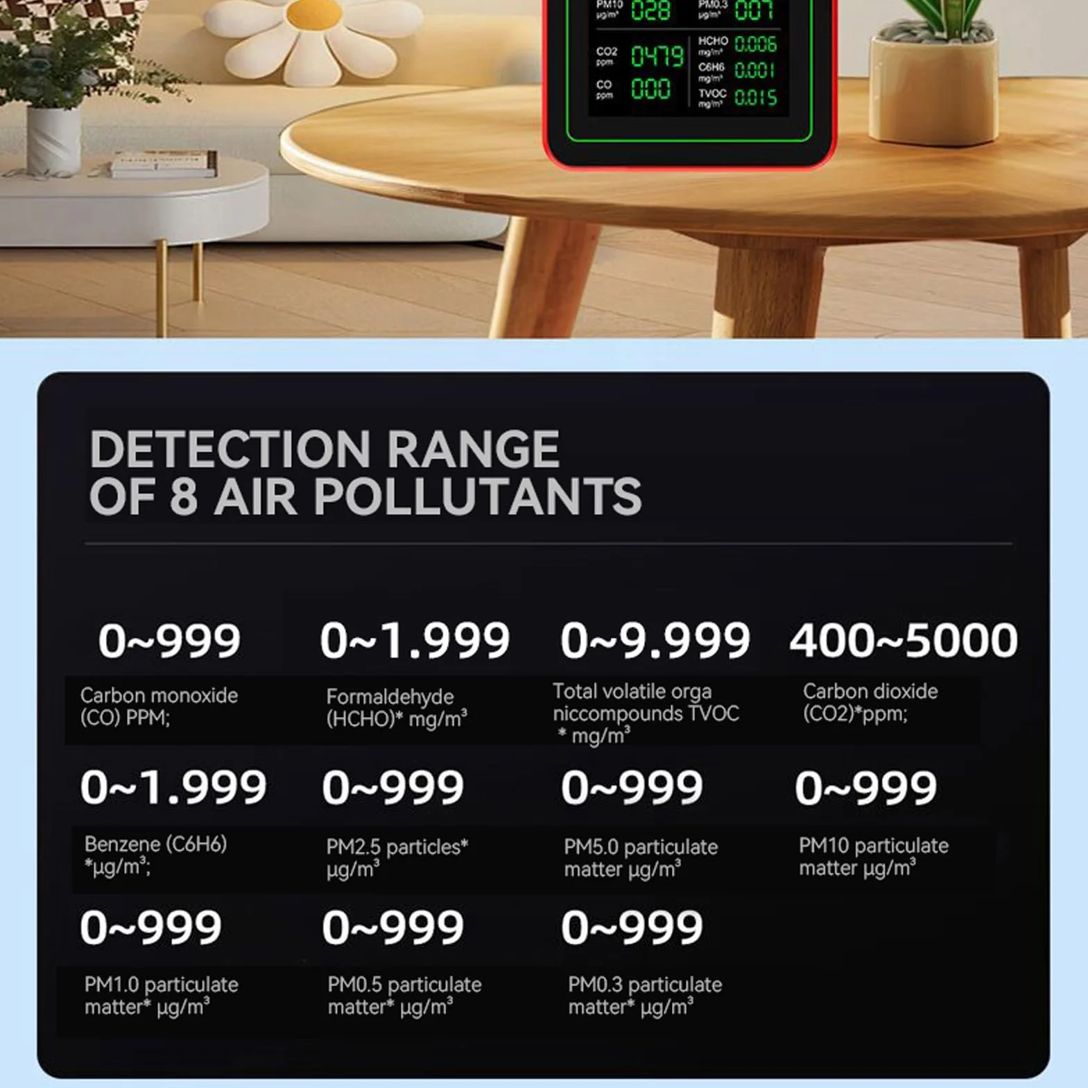 18 w 1 Tester Jakości Powietrza do Domu, Monitor Jakości Powietrza w Pomieszczeniach, z Indeksem Jakości Powietrza, CO2, HCHO, TVOC, PM5.0, PM0.3, PM1.0, PM2.5, PM10 itd.