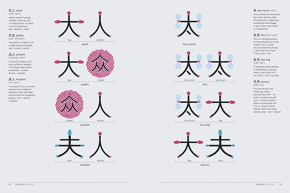 Chineasy: The New Way to Read Chinese
