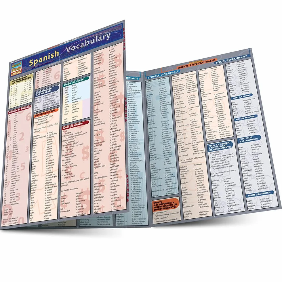 Spanish Vocabulary