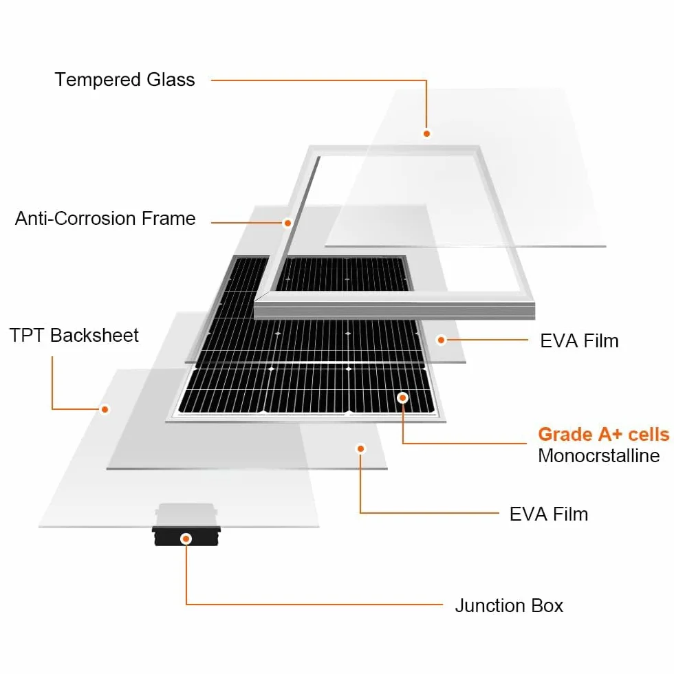 DOKIO Panel słoneczny 100 W, z atestem TÜV, monokrystaliczny moduł solarny do akumulatora samochodowego 12 V, AGM, akumulator żelowy idealny do przyczep kempingowych, na kemping, do domku ogrodowego