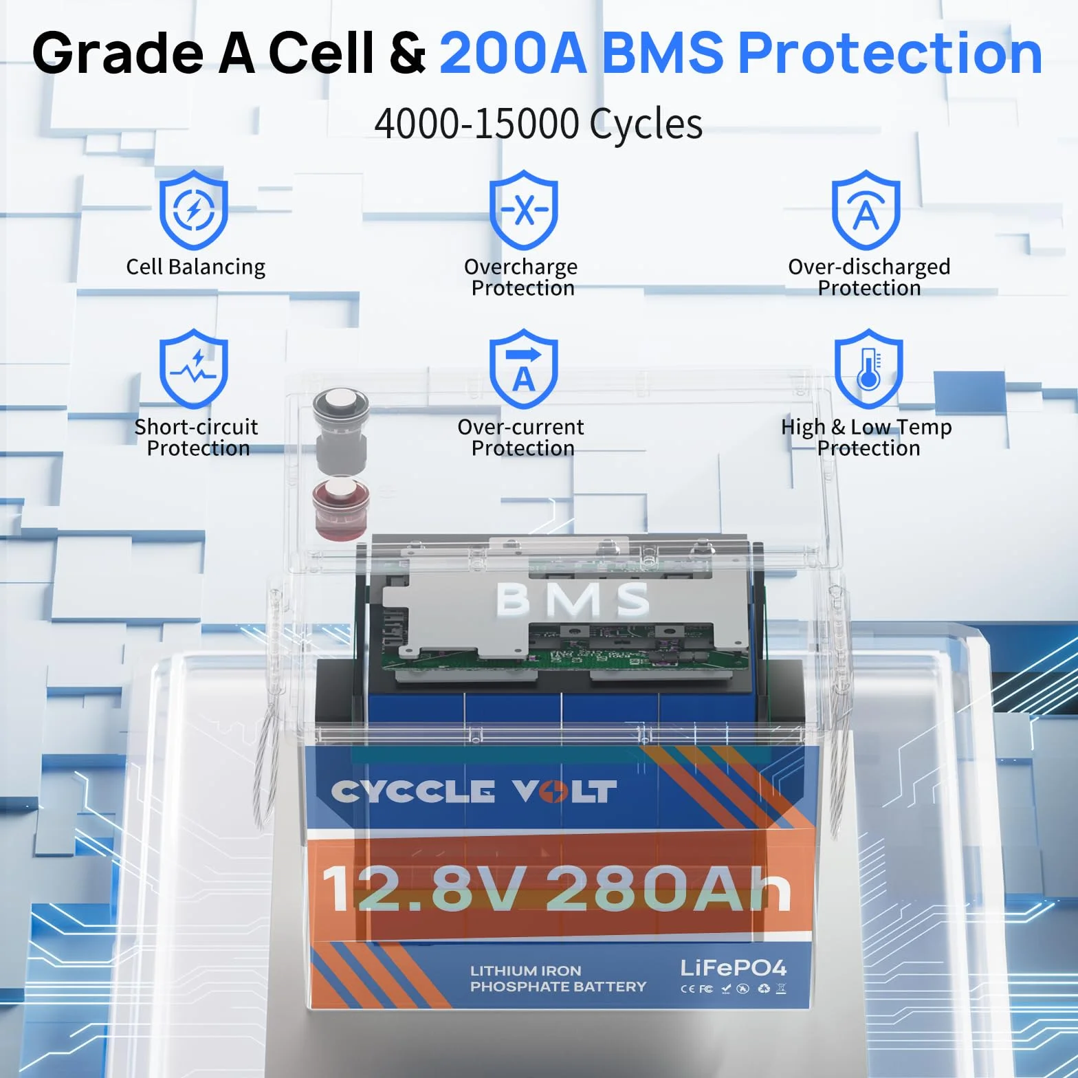 Akumulator 12V 280Ah LiFePO4, akumulator litowy 280Ah z 200A BMS, akumulator litowo-żelazowo-fosforanowy o głębokim cyklu, idealny do kamperów, zasilania słonecznego i łodzi.