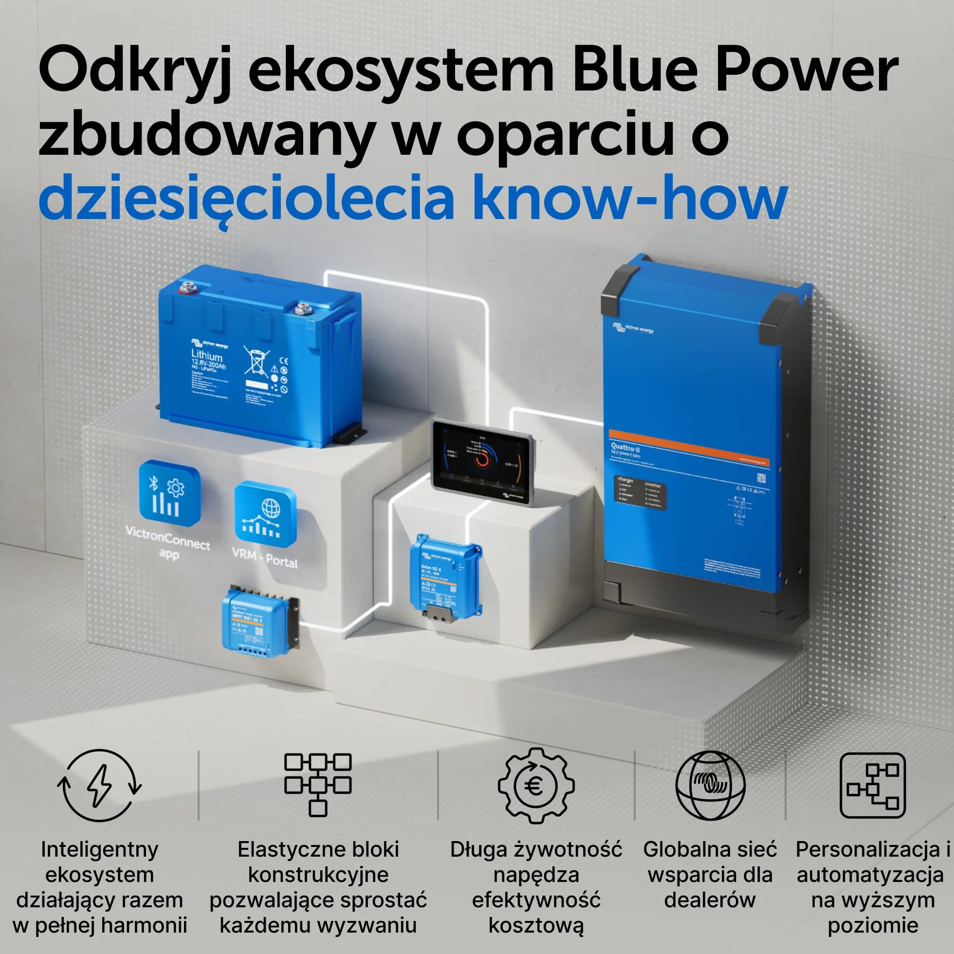 Victron Energy BlueSolar MPPT 75V 15 amp 12/24-Volt Kontroler Ładowania Słonecznego