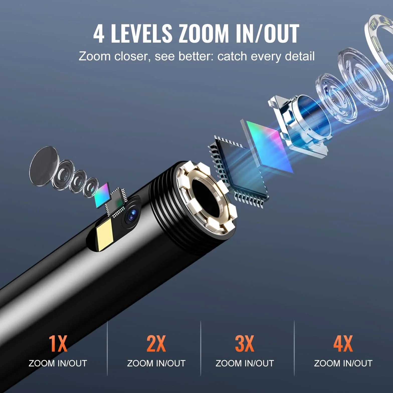 VEVOR Kamera endoskopowa z 8 + 1 lampkami, endoskop przemysłowy z podwójną soczewką, ekran 4,3 cala, kamera inspekcyjna 1080p, 4-krotny zoom IP67, wodoszczelna, idealna do samochodów sanitarnych