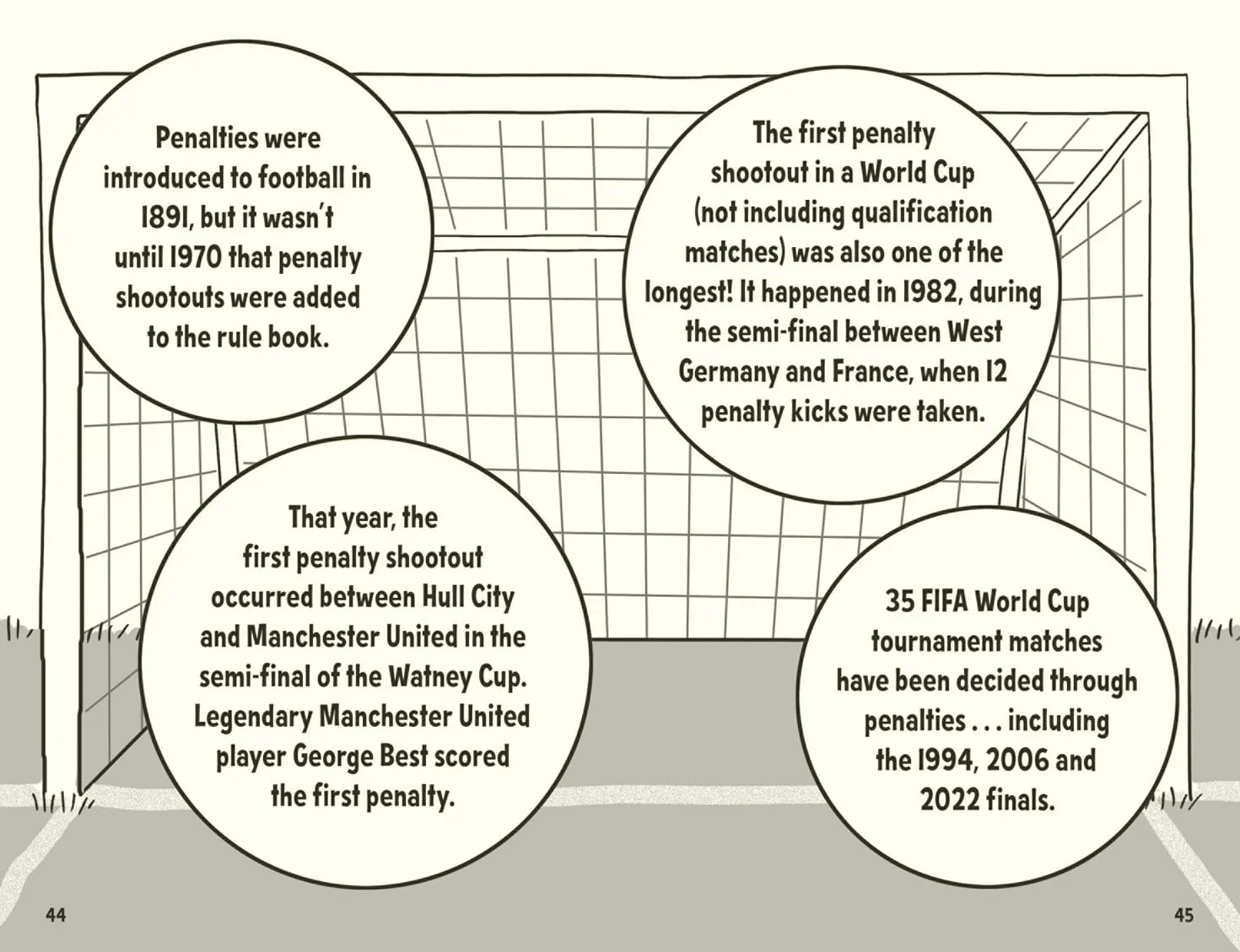 Amazing Football Facts Every 10 Year Old Needs to Know: A hilarious new illustrated footie trivia book packed with facts for 2025!