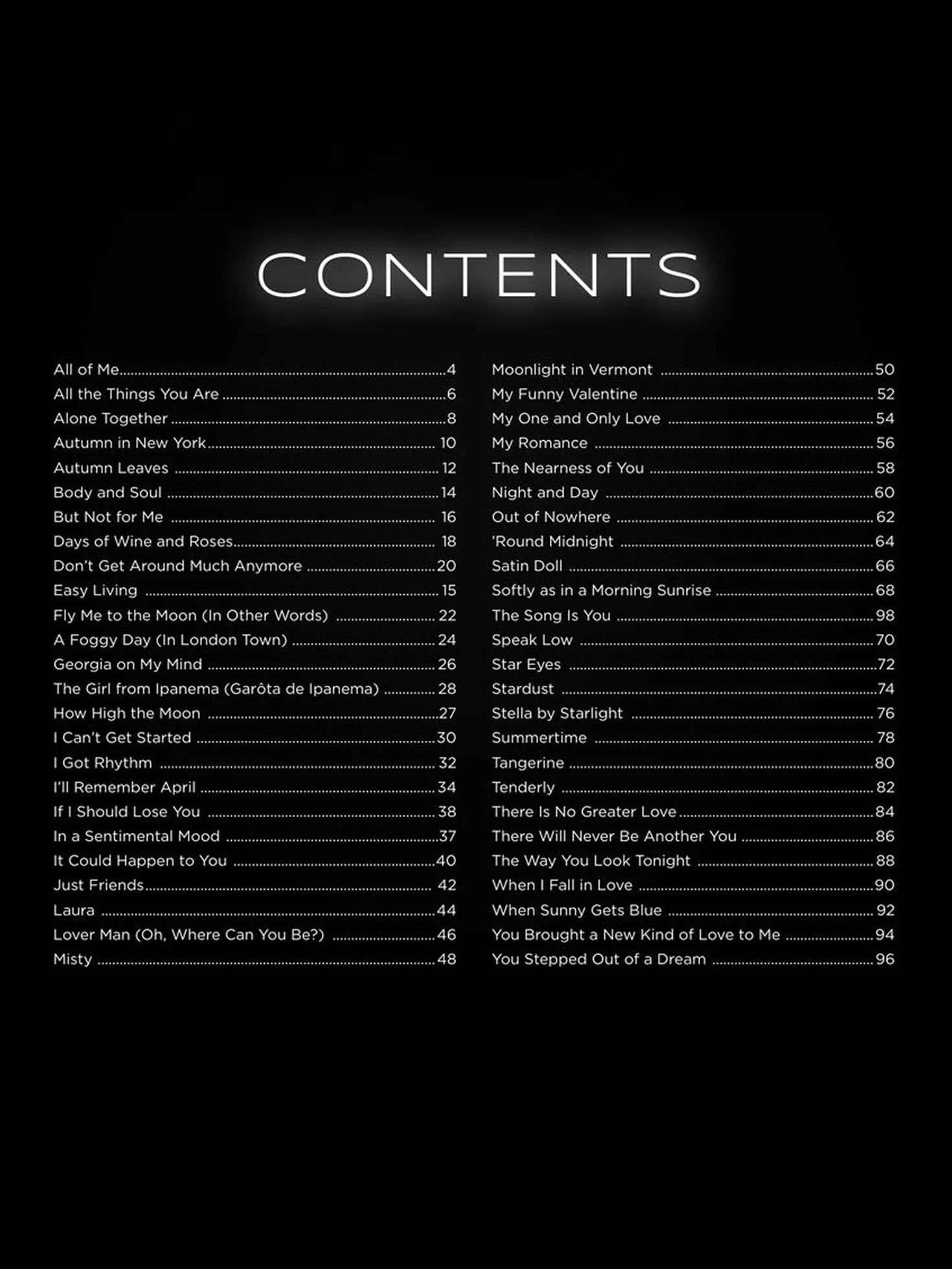 First 50 Jazz Standards You Should Play on Guitar