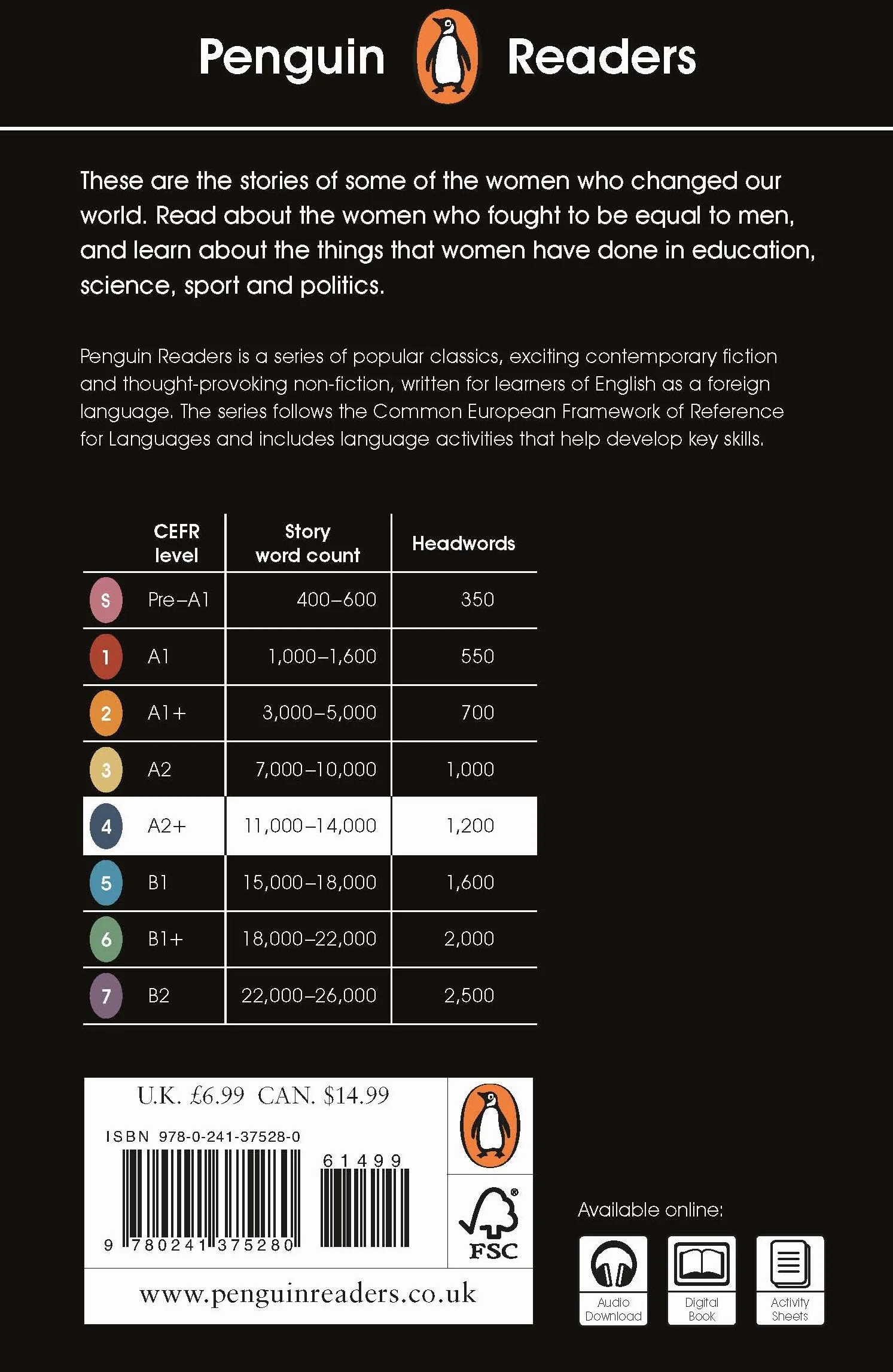 Women Who Changed the World: Penguin Readers Level 4: