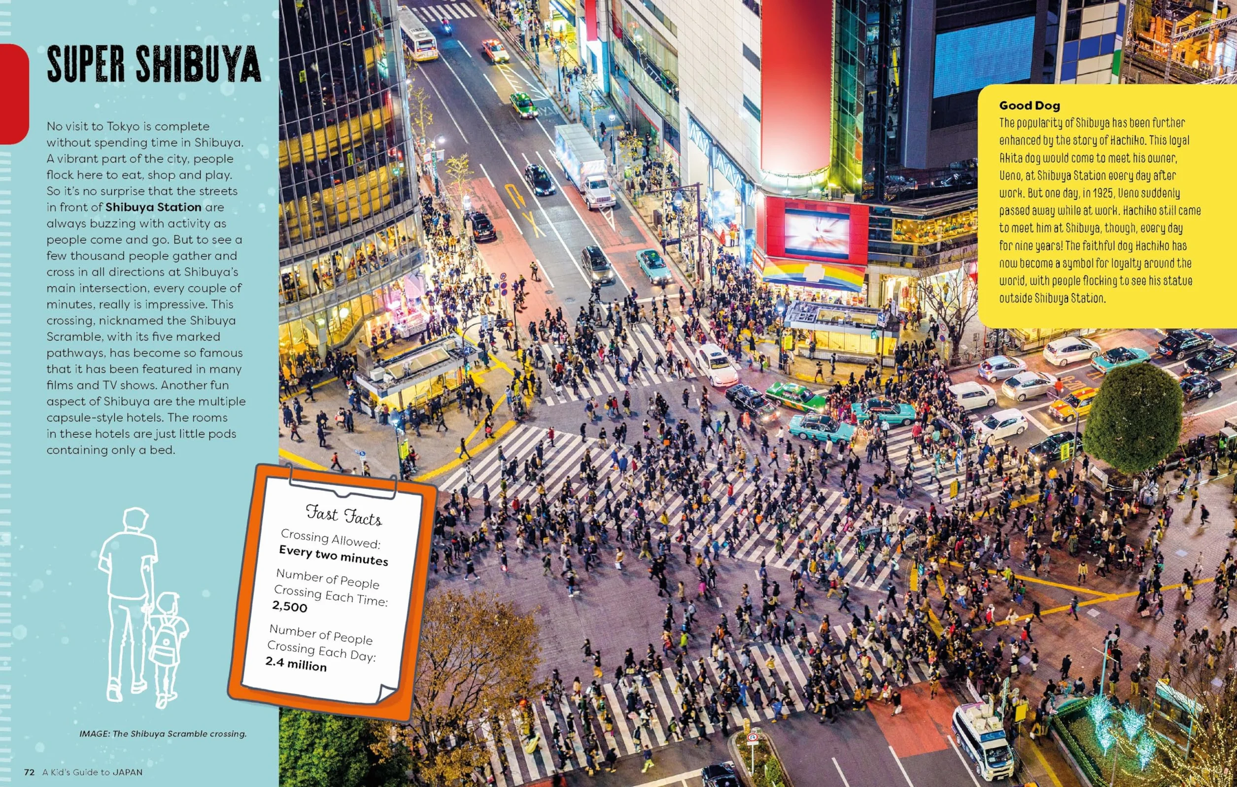 Lonely Planet Kids A Kid's Guide to Japan: Unlock the Magic of Travel | Discover Secret & Surprising Places | Packed with Amazing Facts, Top Spots & Vibrant Photography
