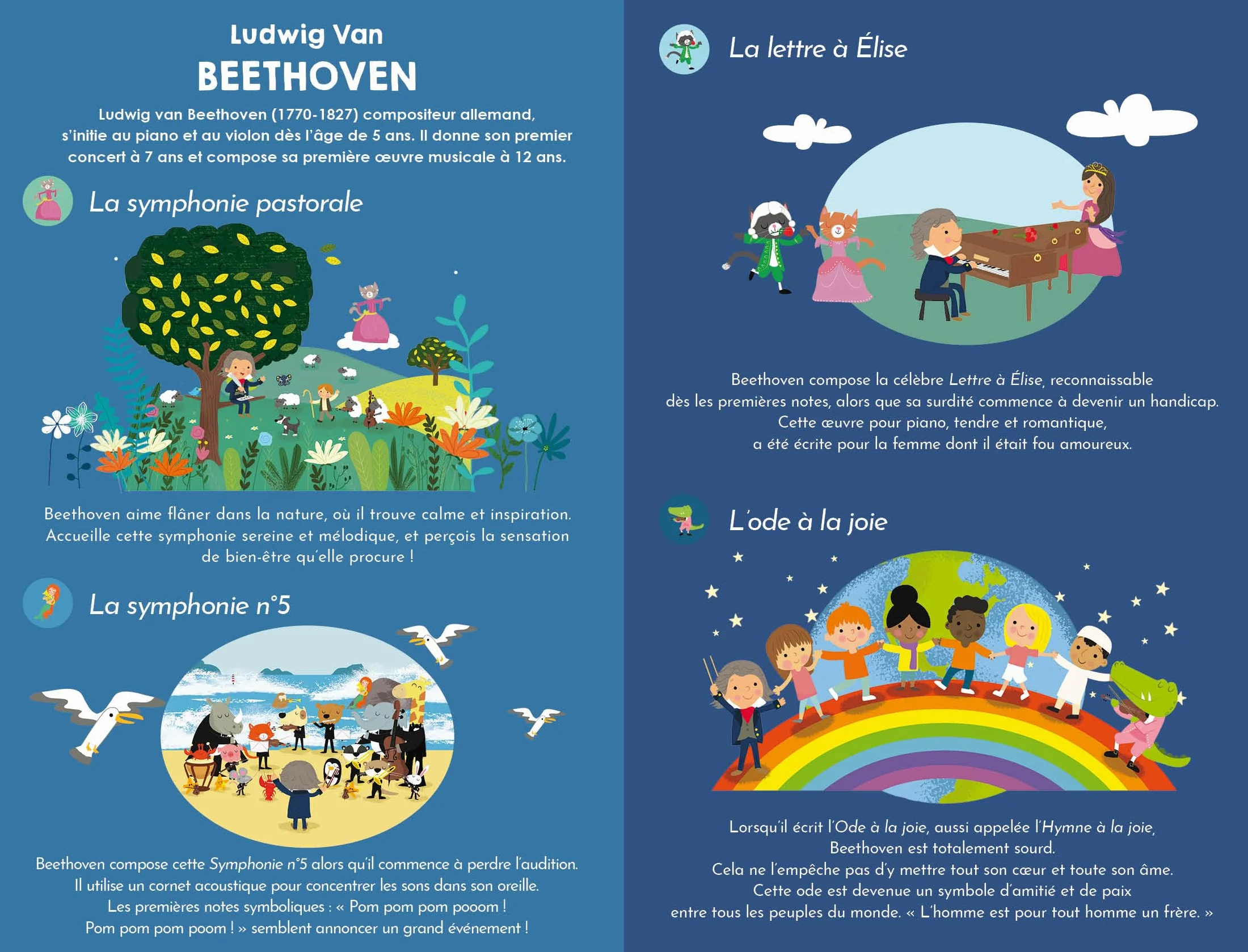 Mes 26 plus belles musiques classiques des grands compositeurs: Livre sonore bébé à toucher dès 6 mois avec grandes piles AAA alcalines incluses